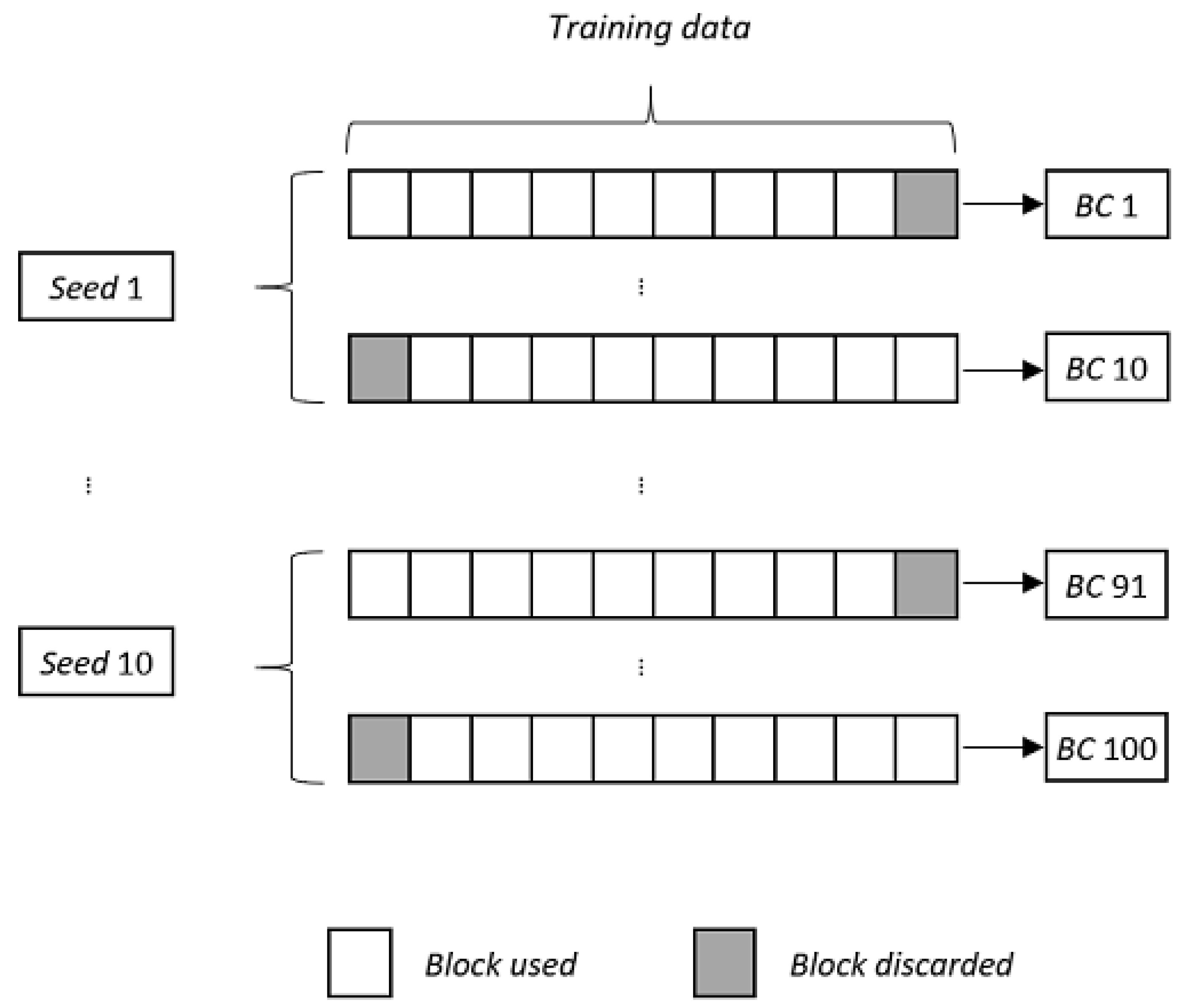 Remotesensing 10 00729 g003