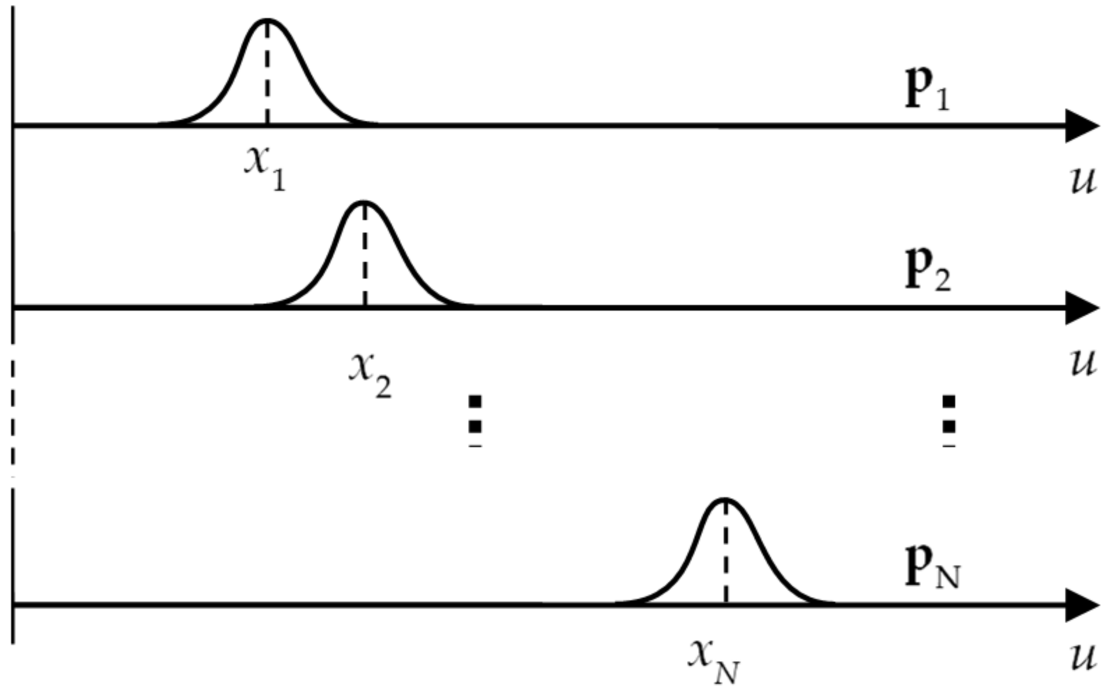 Remotesensing 10 00730 g002