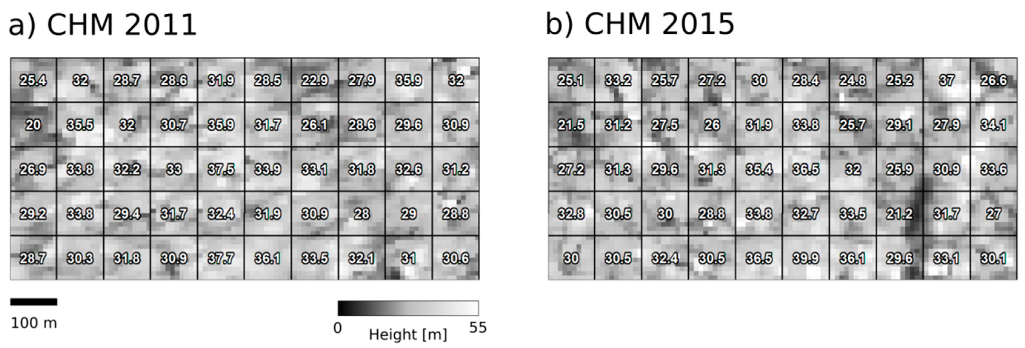 Remotesensing 10 00731 g0a4 Remotesensing 10 00731 g0a4