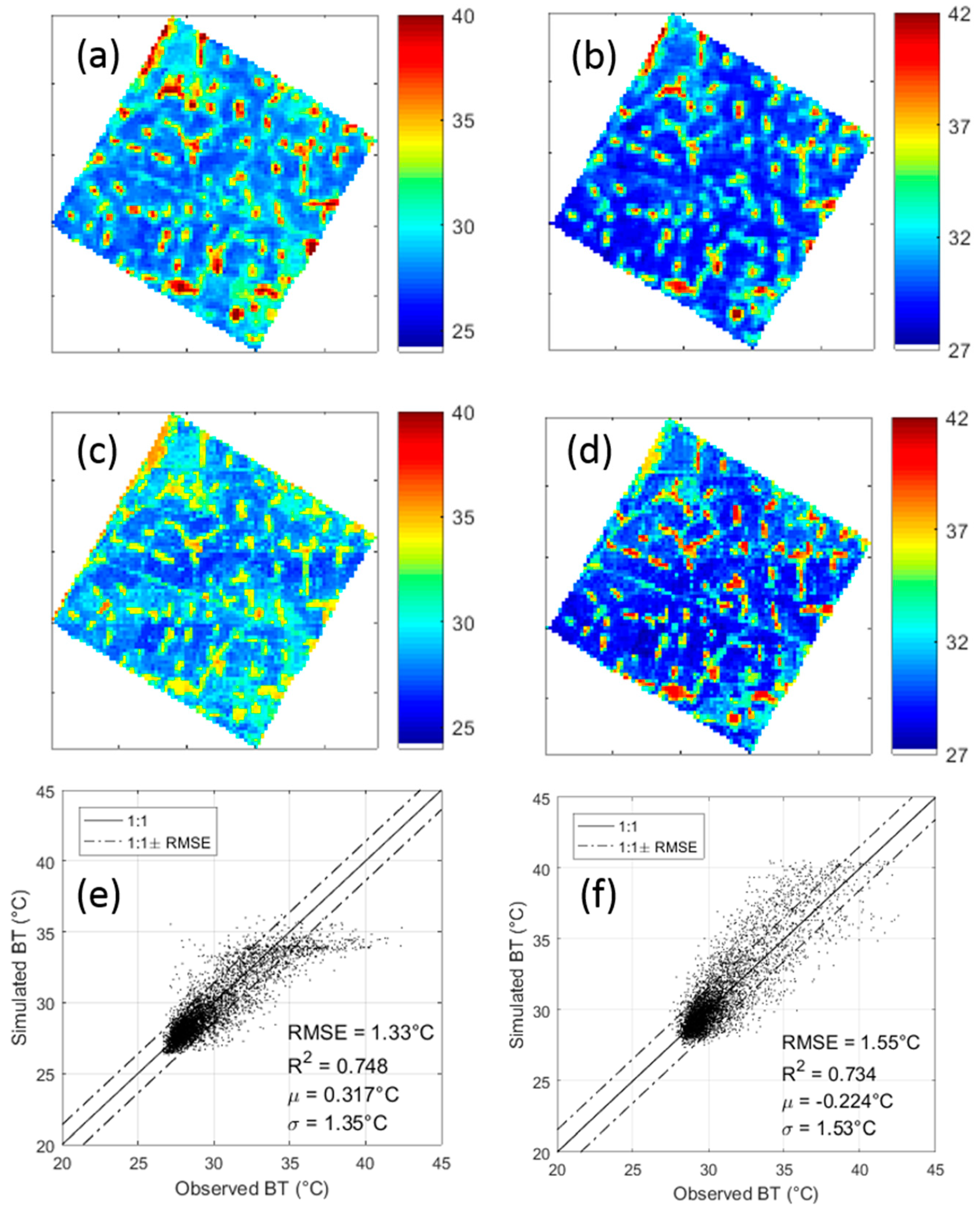 Remotesensing 10 00736 g006