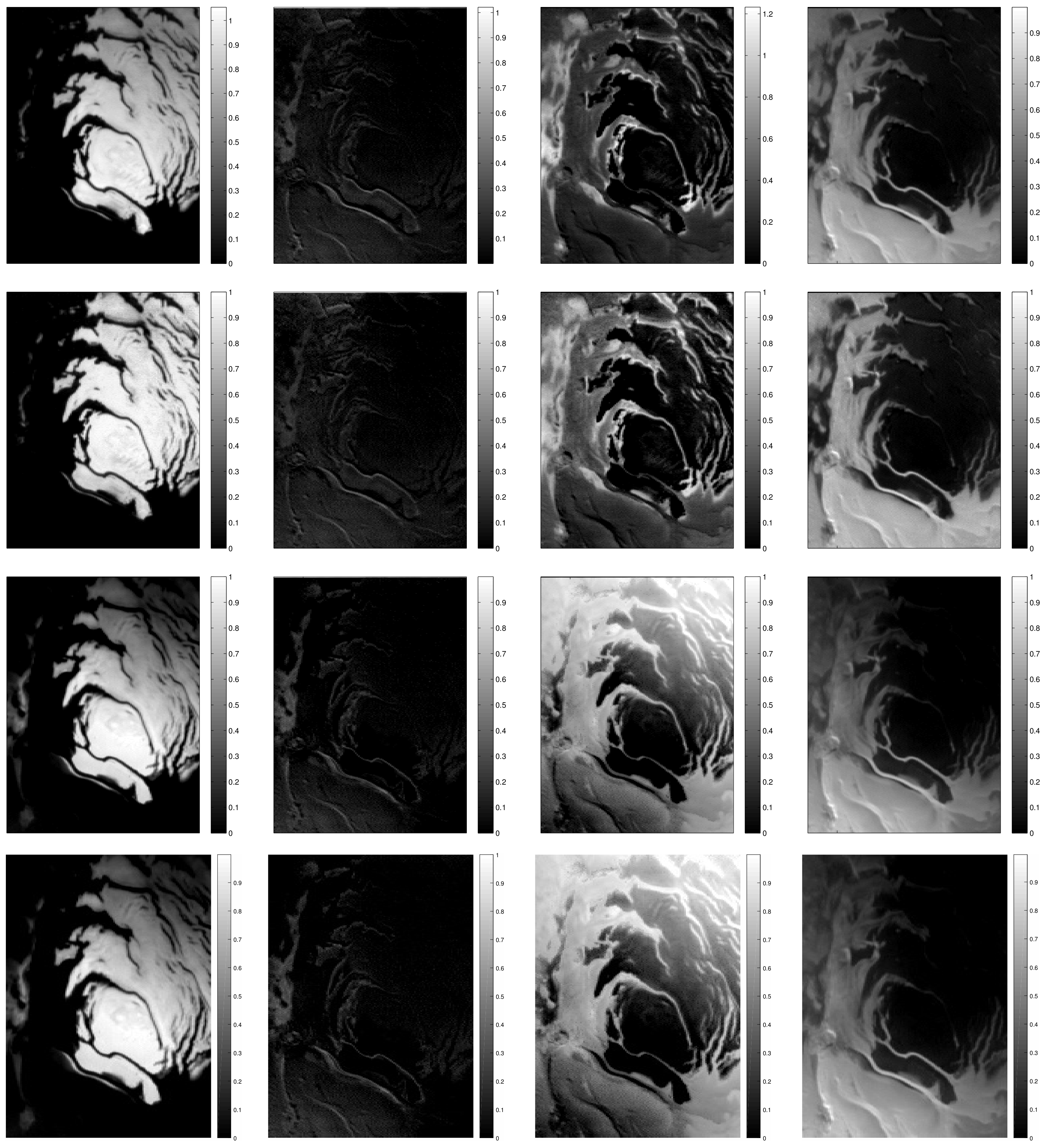 Remotesensing 10 00737 g009