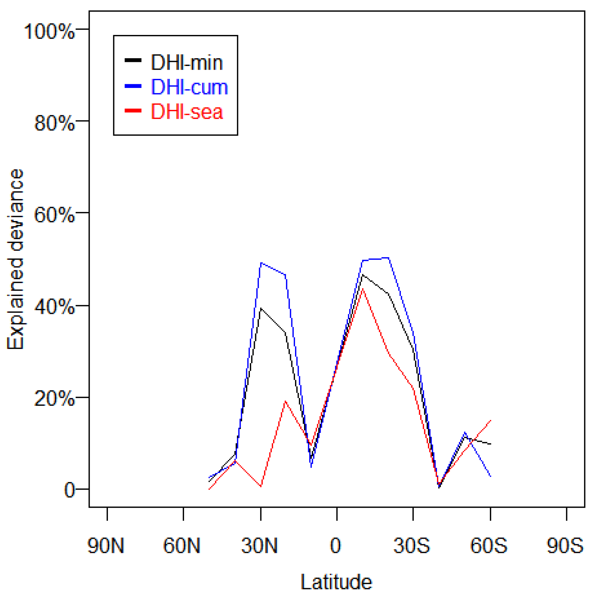 Remotesensing 10 00739 g004