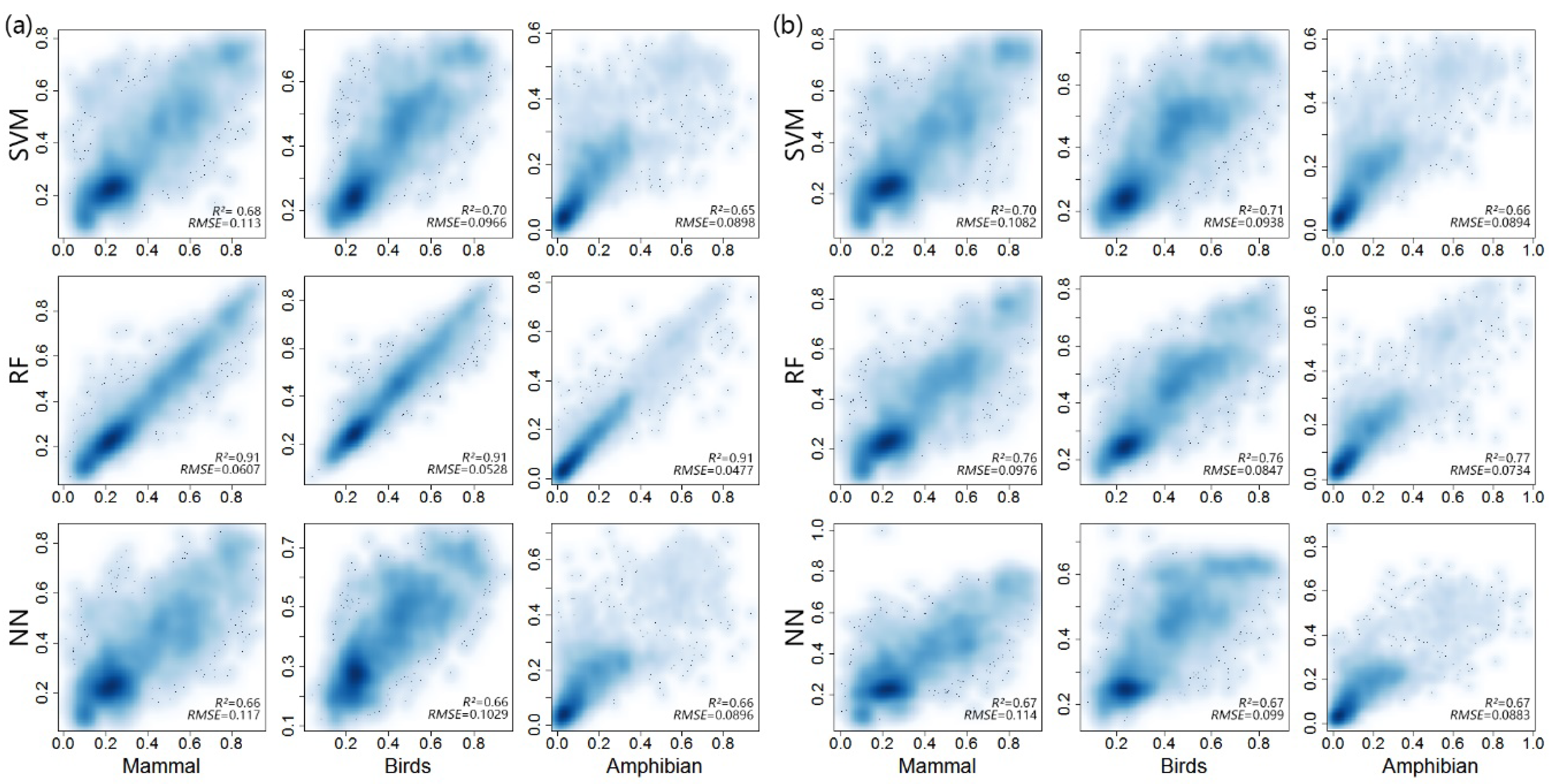 Remotesensing 10 00739 g007