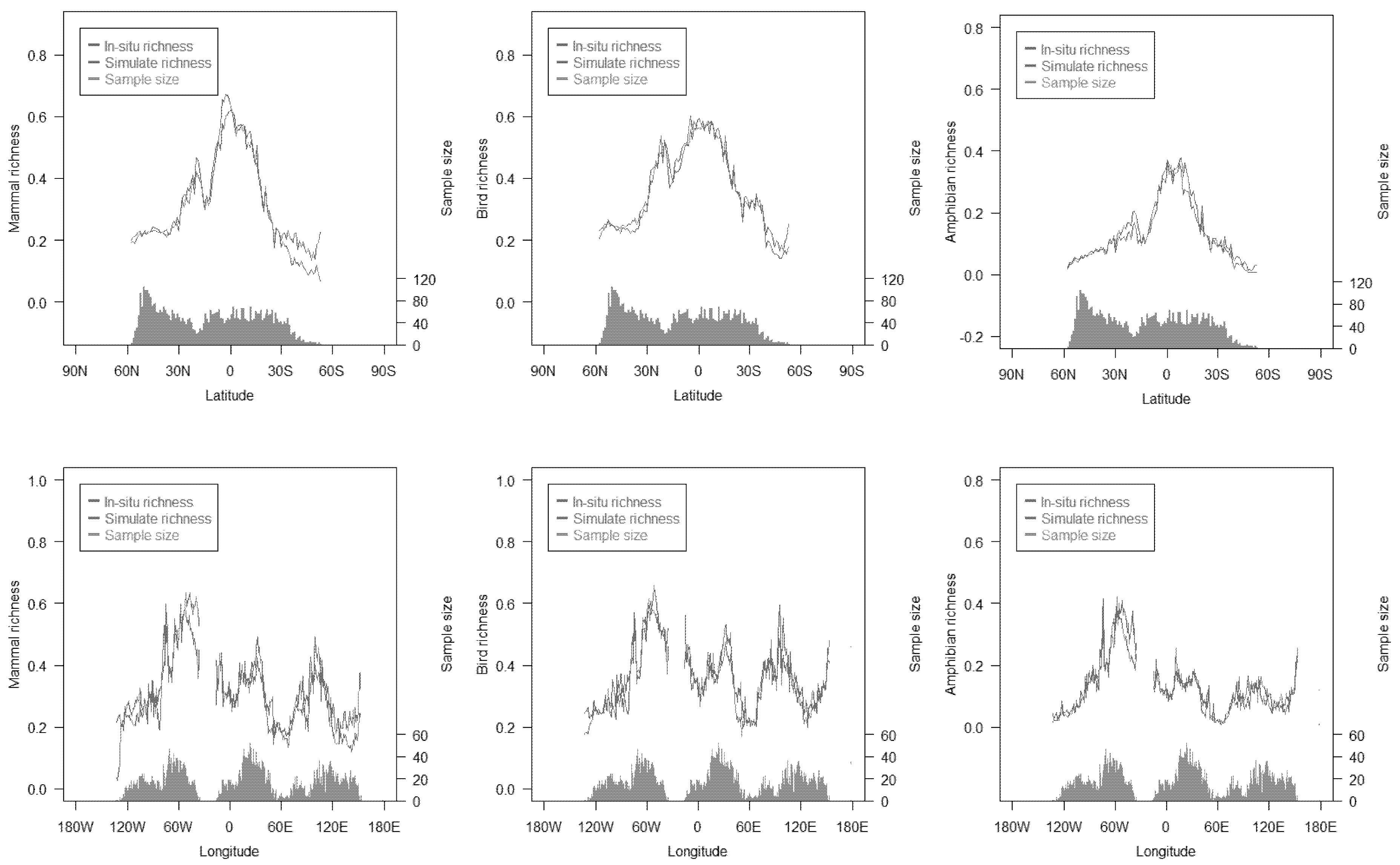 Remotesensing 10 00739 g008