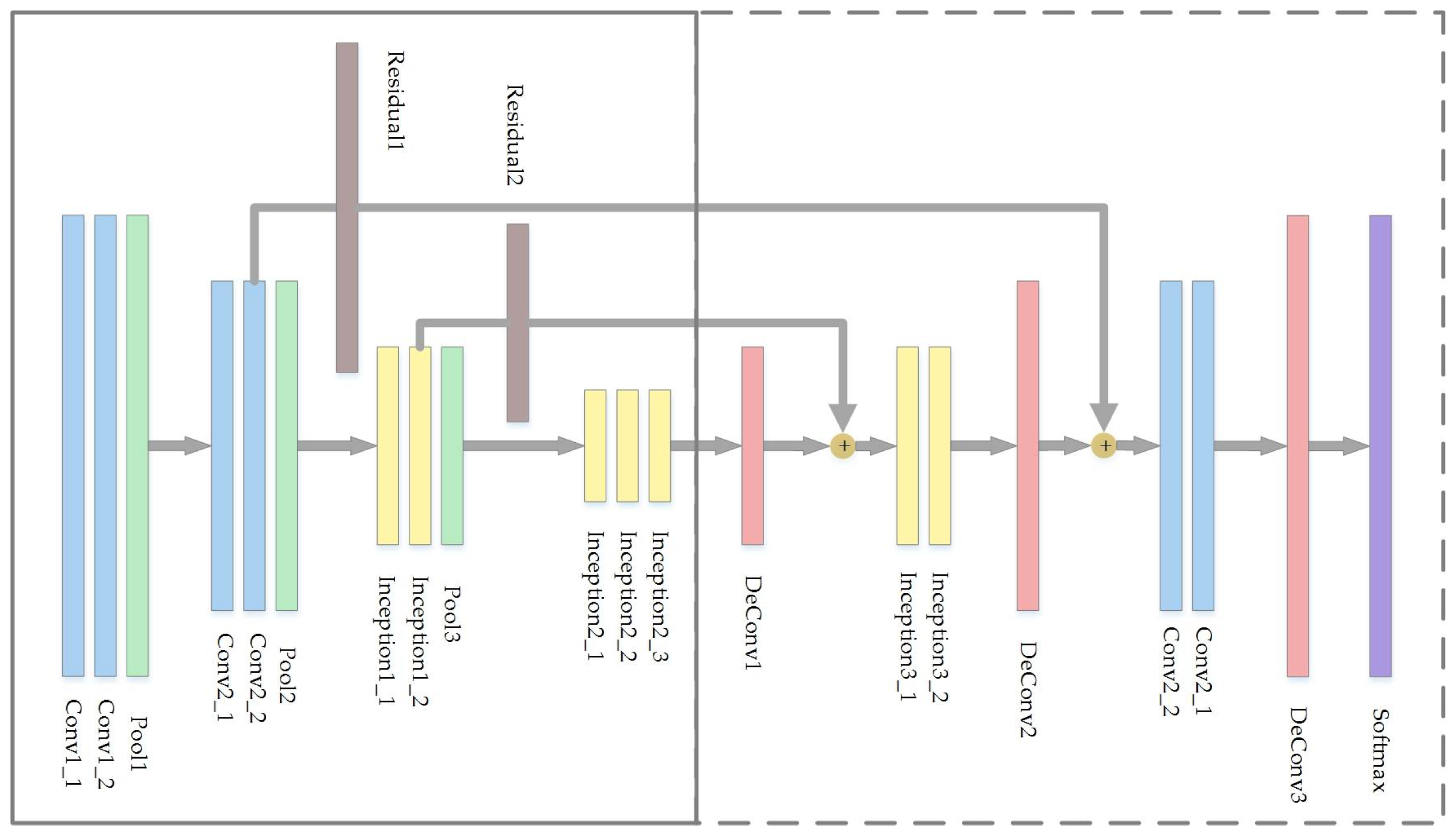 Remotesensing 10 00743 g0a3