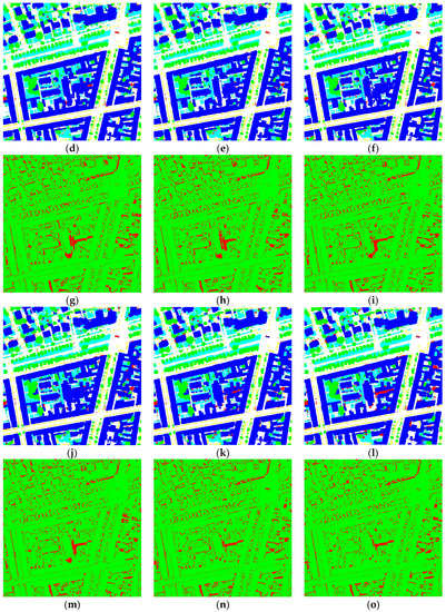 Remotesensing 10 00743 g0a4b 550