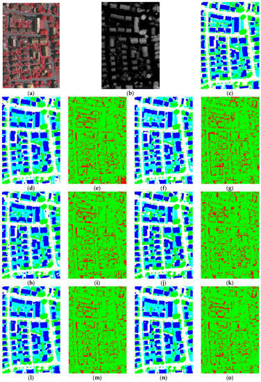 Remotesensing 10 00743 g0a5 550