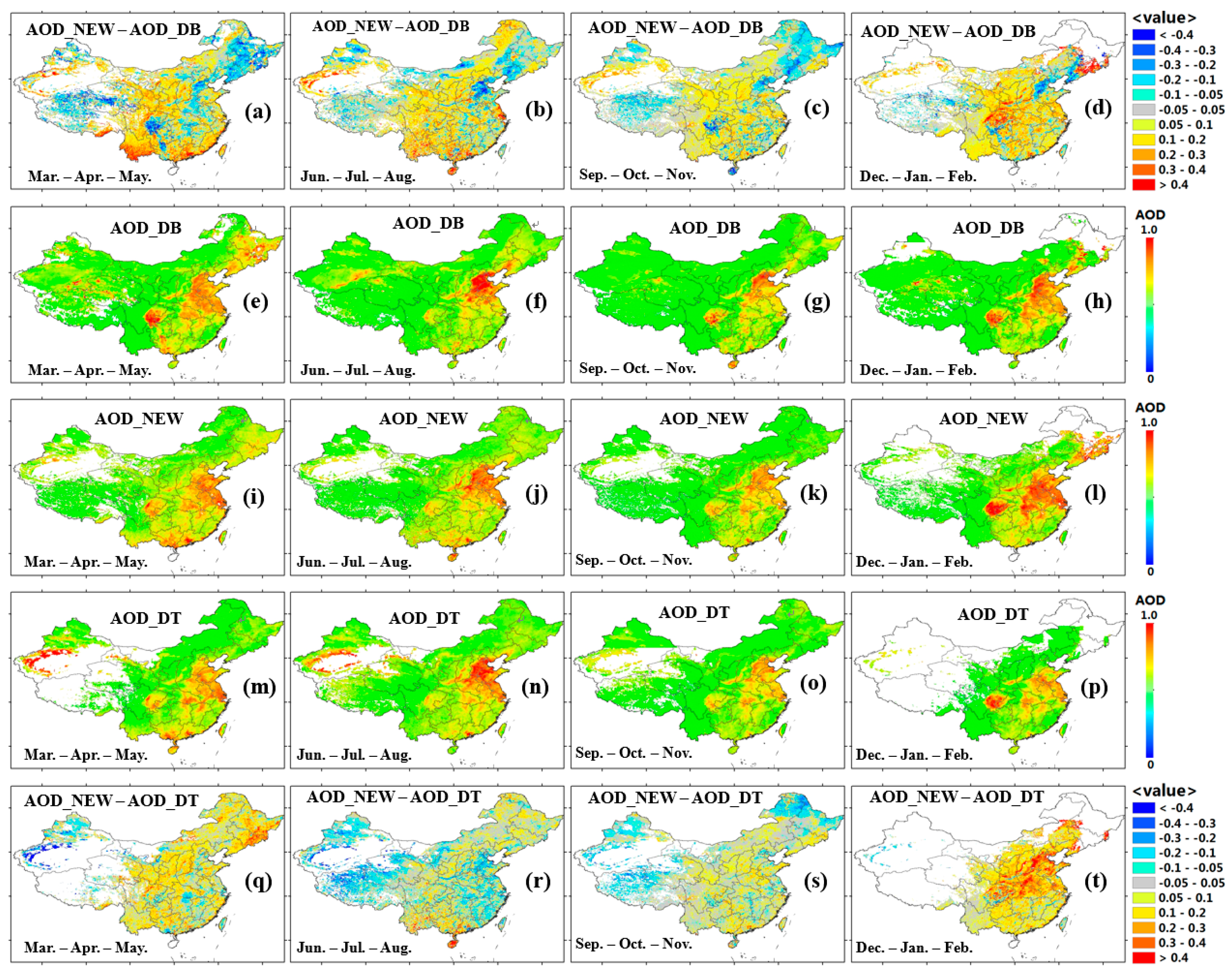 Remotesensing 10 00748 g006