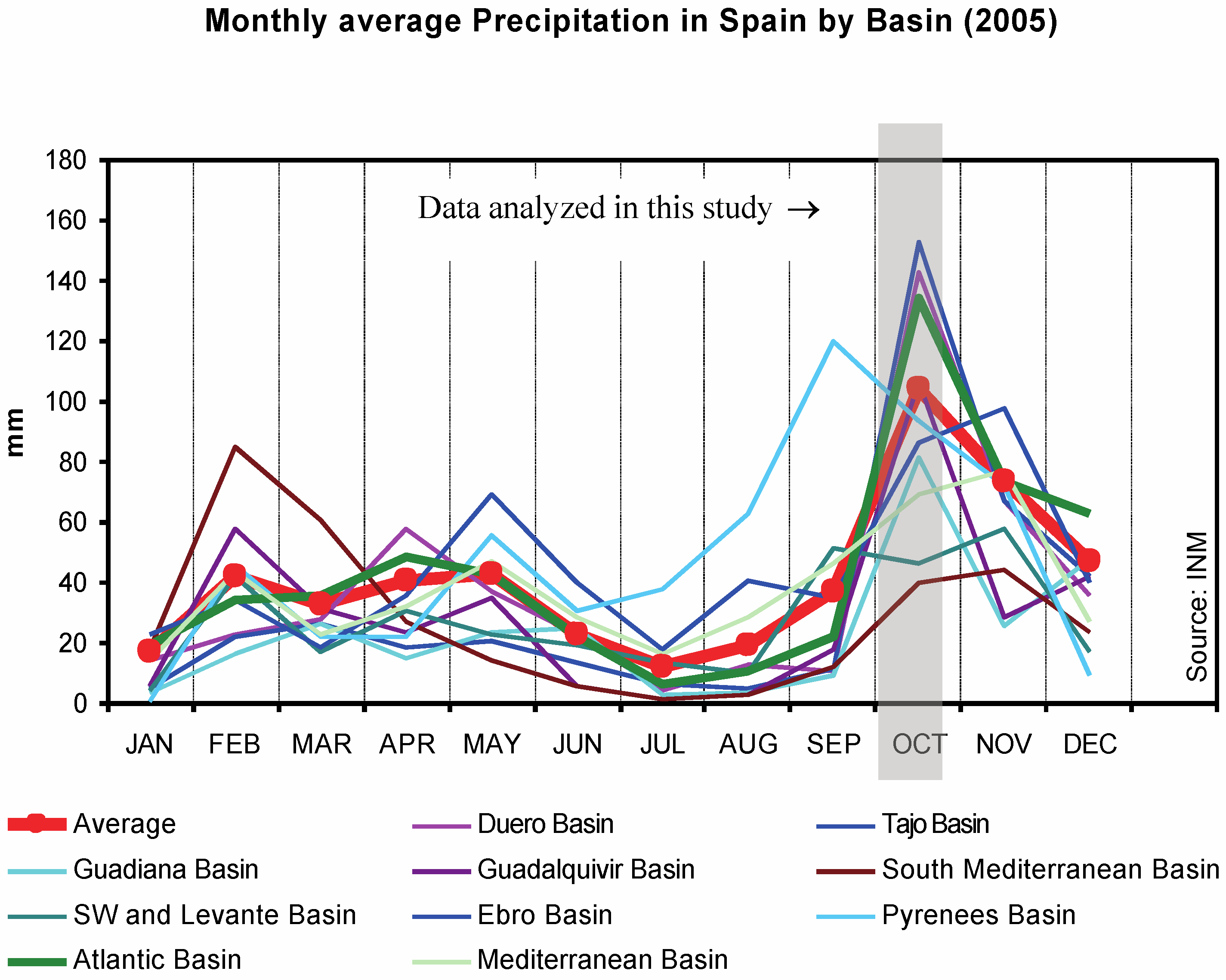 Remotesensing 10 00752 g001