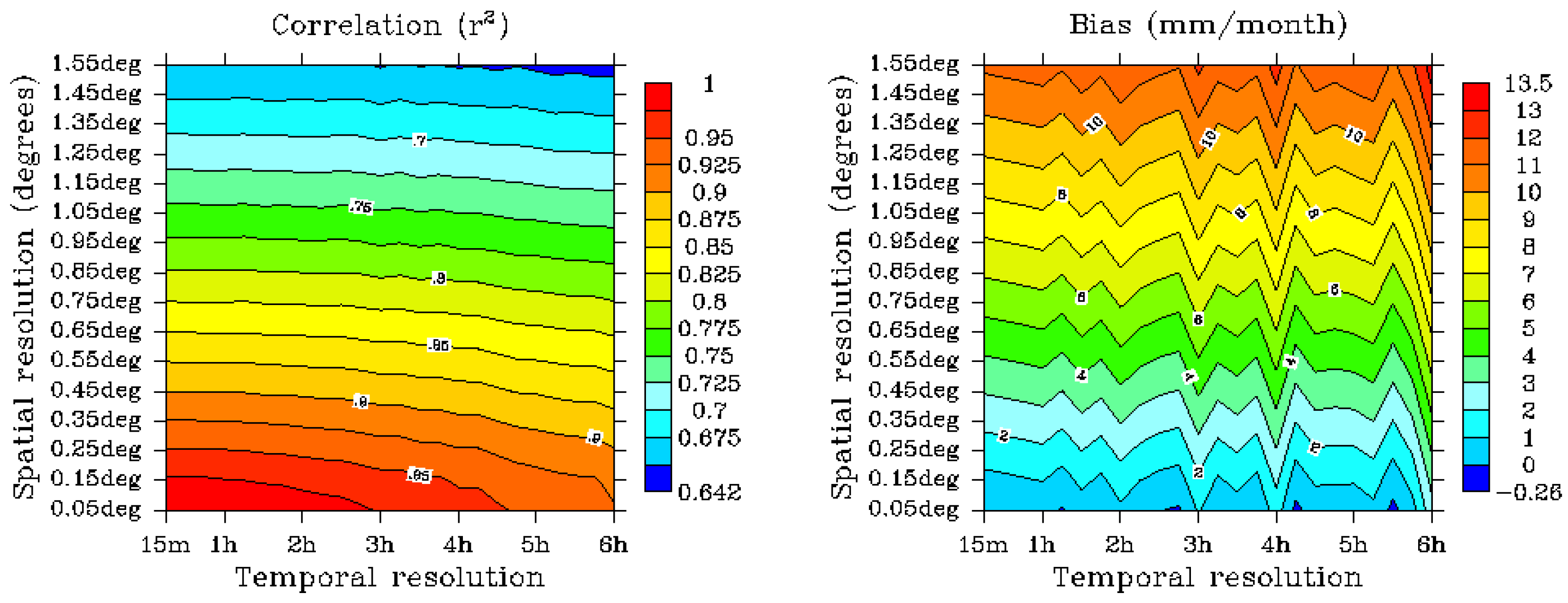 Remotesensing 10 00752 g005a