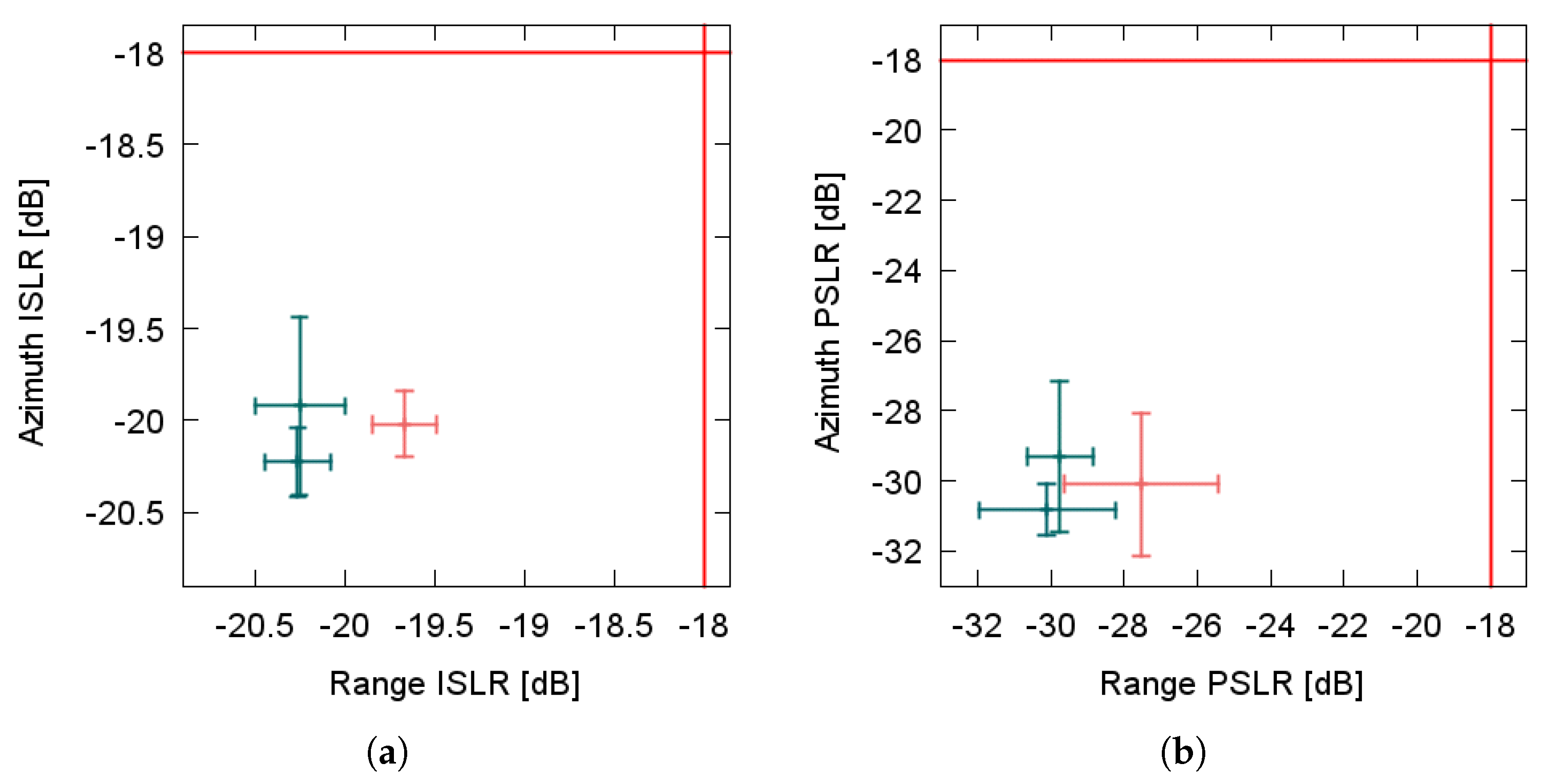 Remotesensing 10 00754 g009