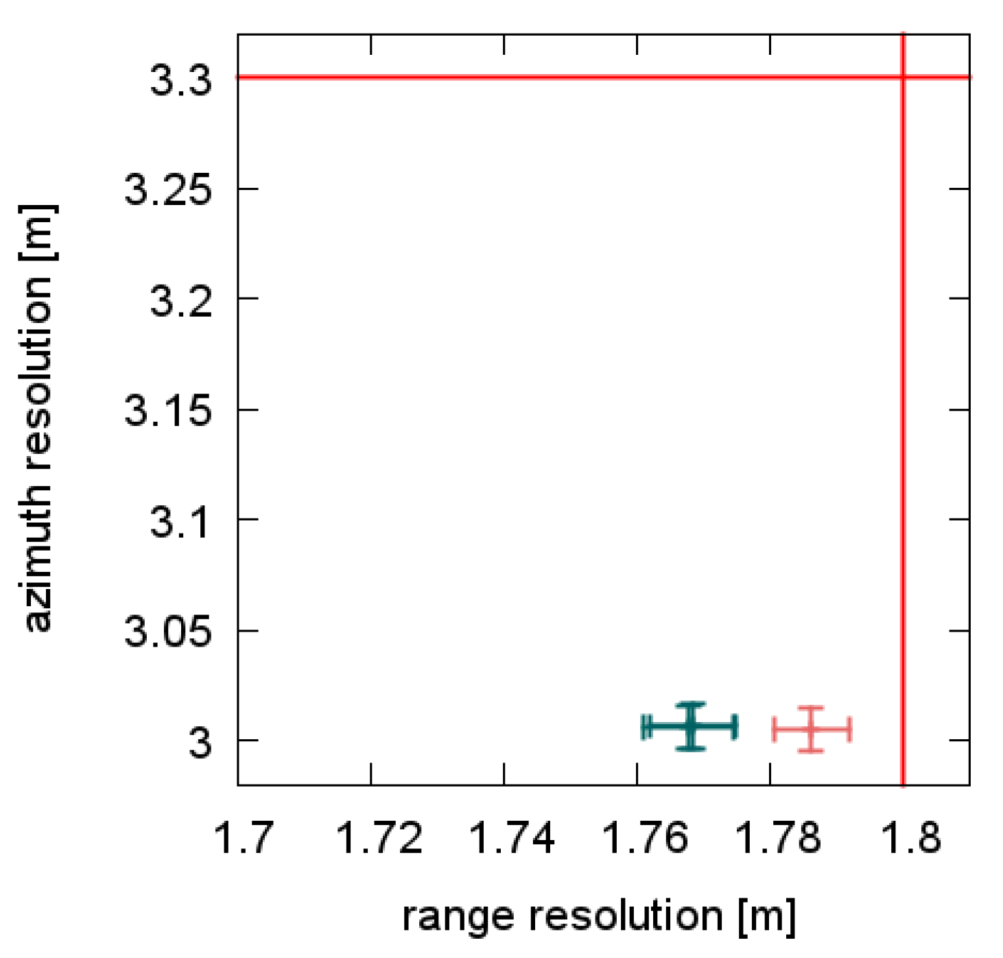 Remotesensing 10 00754 g010