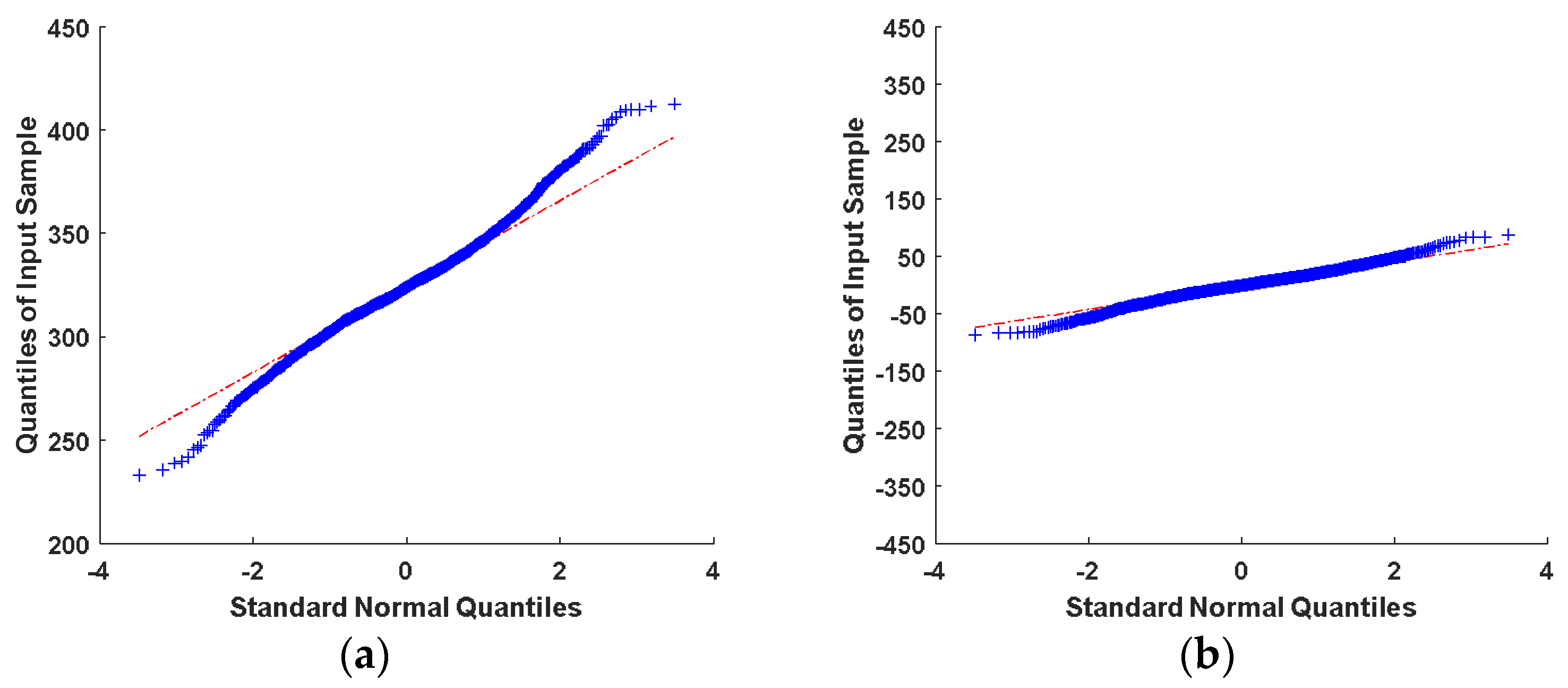 Remotesensing 10 00758 g008