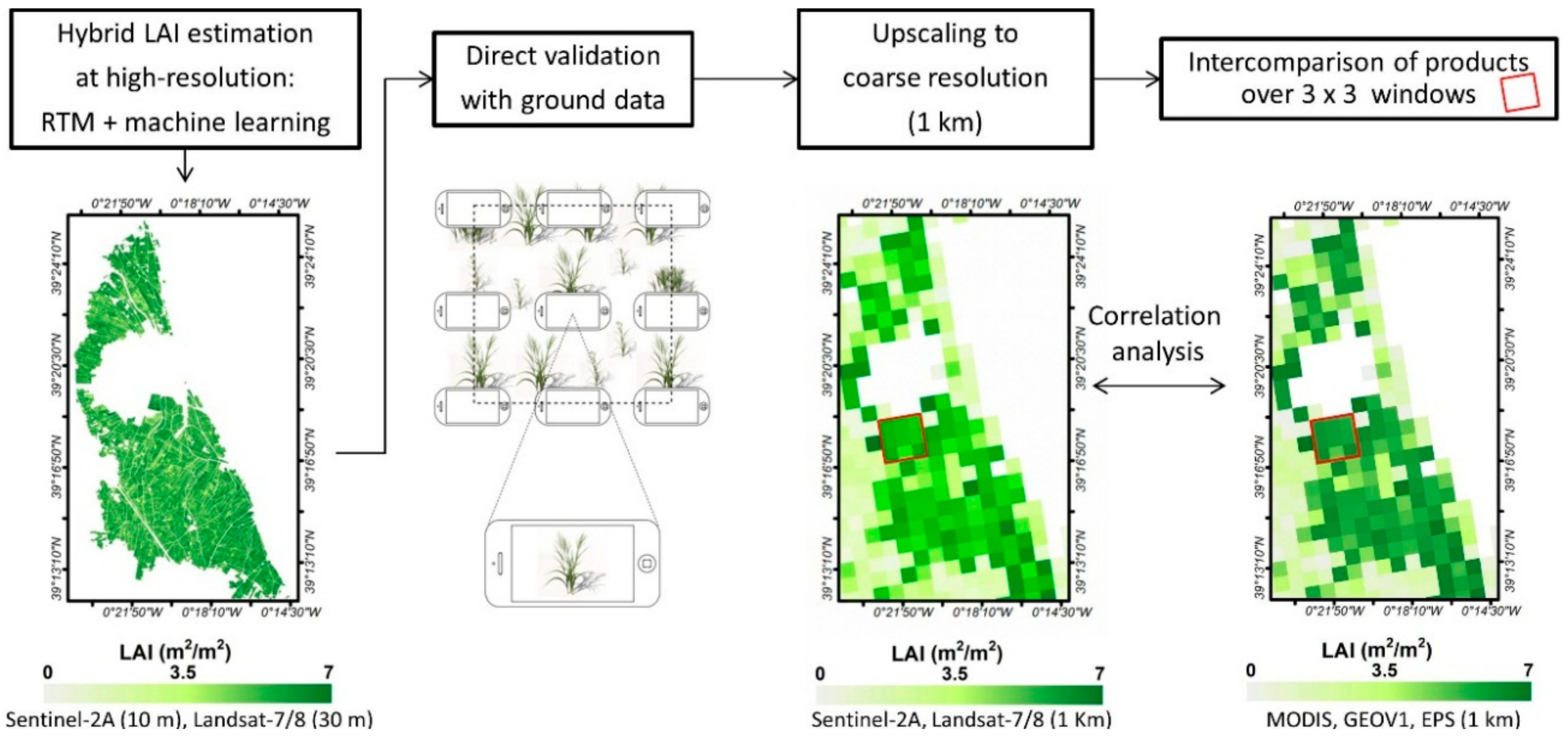 Remotesensing 10 00763 g001