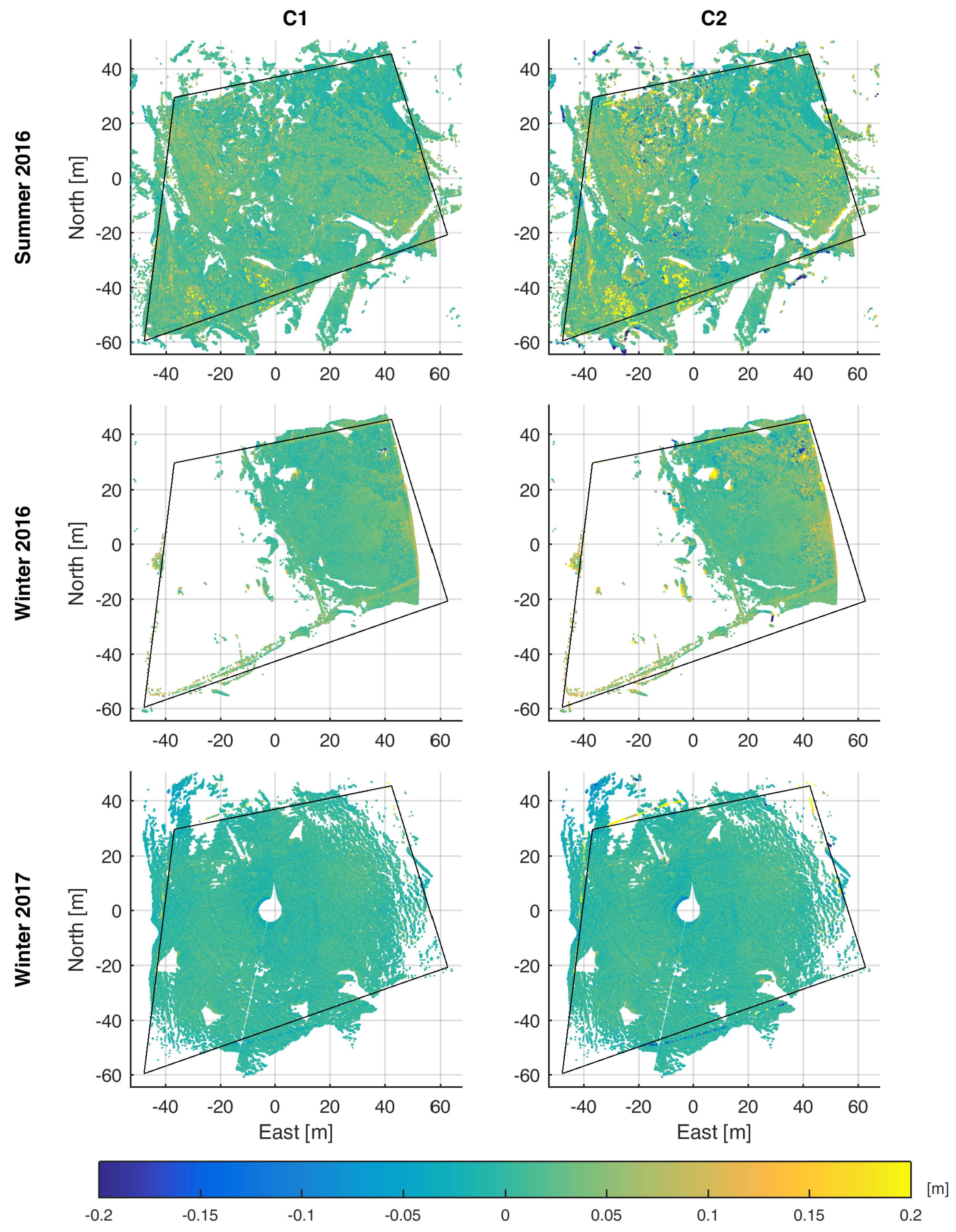 Remotesensing 10 00765 g003