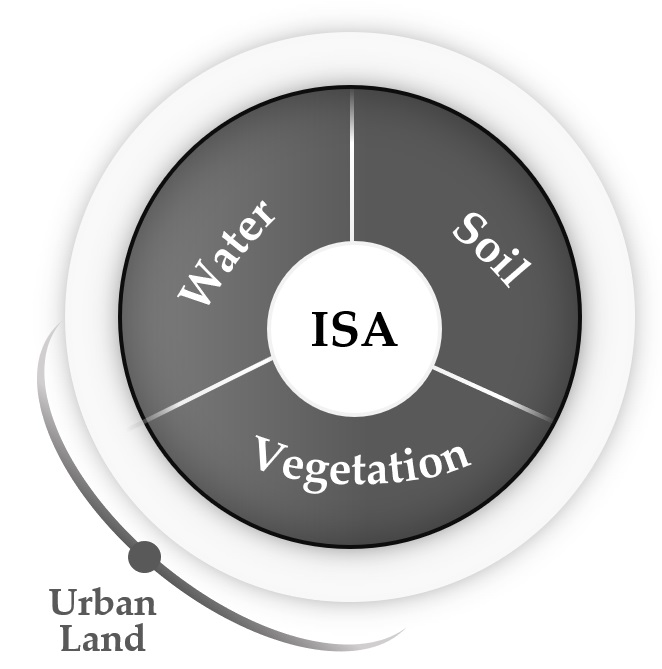 Remotesensing 10 00766 g002