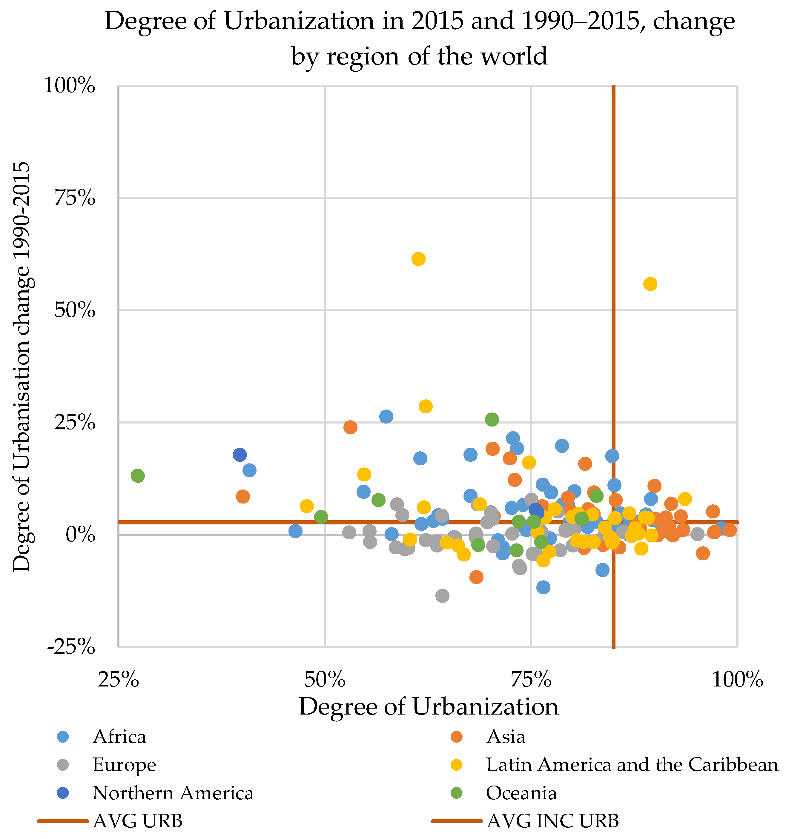 Remotesensing 10 00768 g004