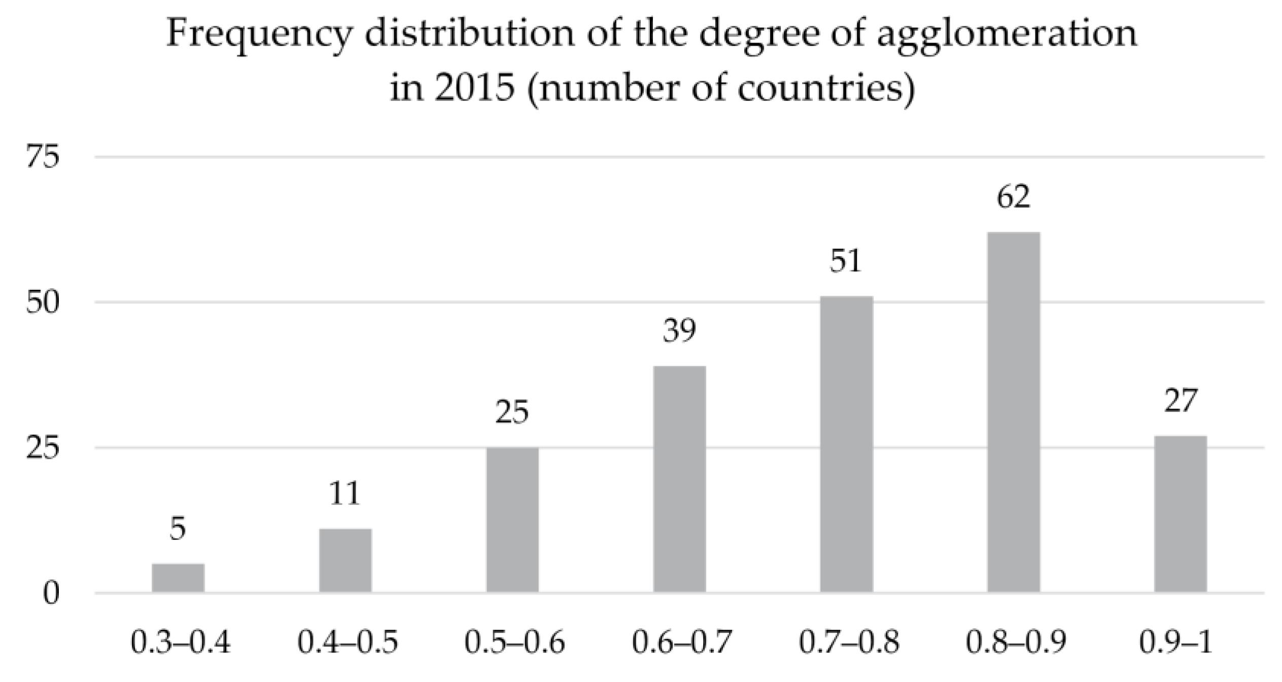 Remotesensing 10 00768 g006