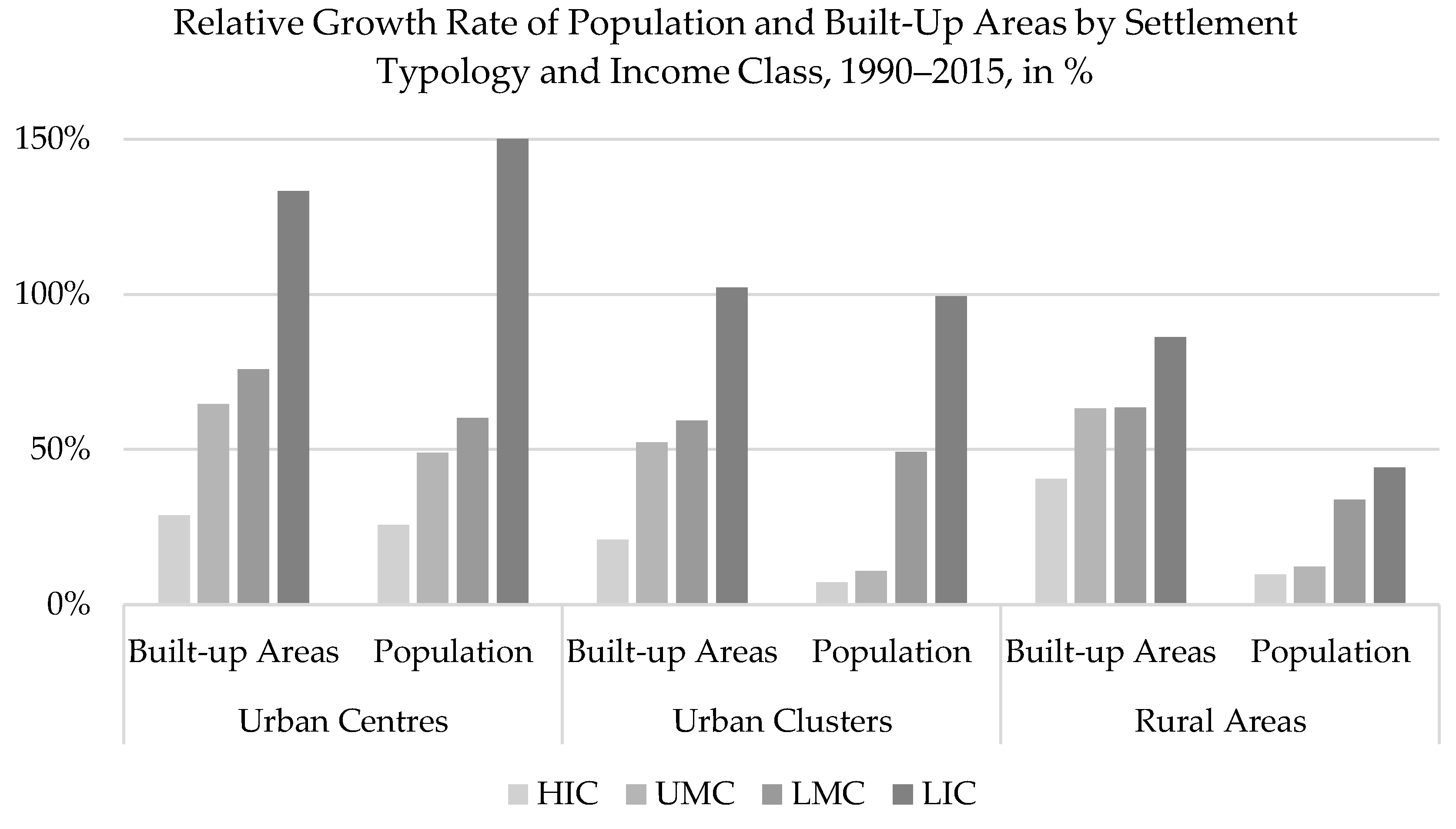 Remotesensing 10 00768 g009