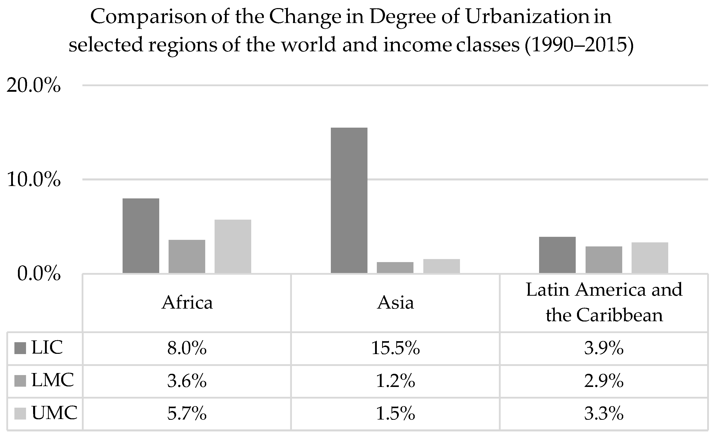 Remotesensing 10 00768 g010