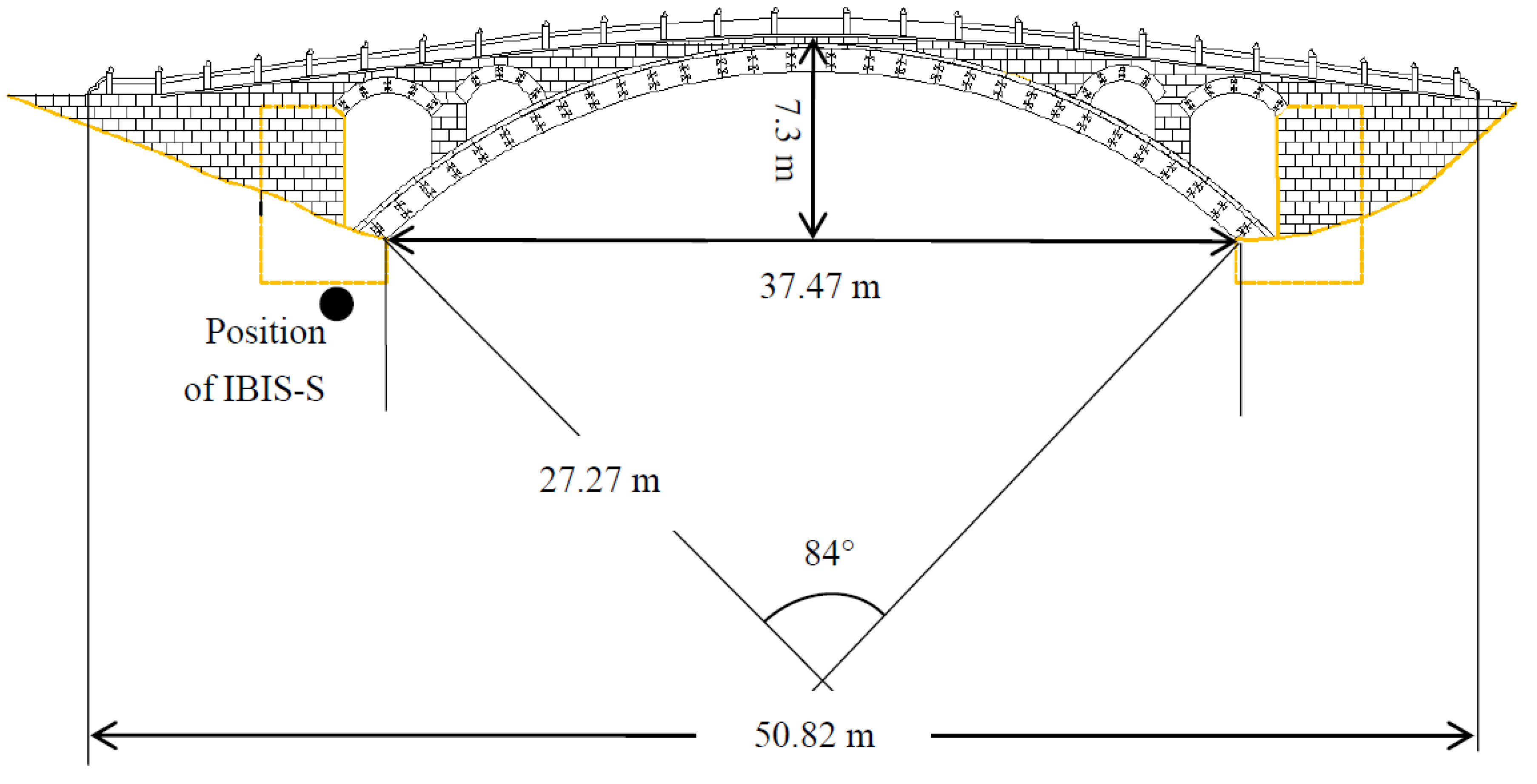 Remotesensing 10 00770 g001 Remotesensing 10 00770 g001