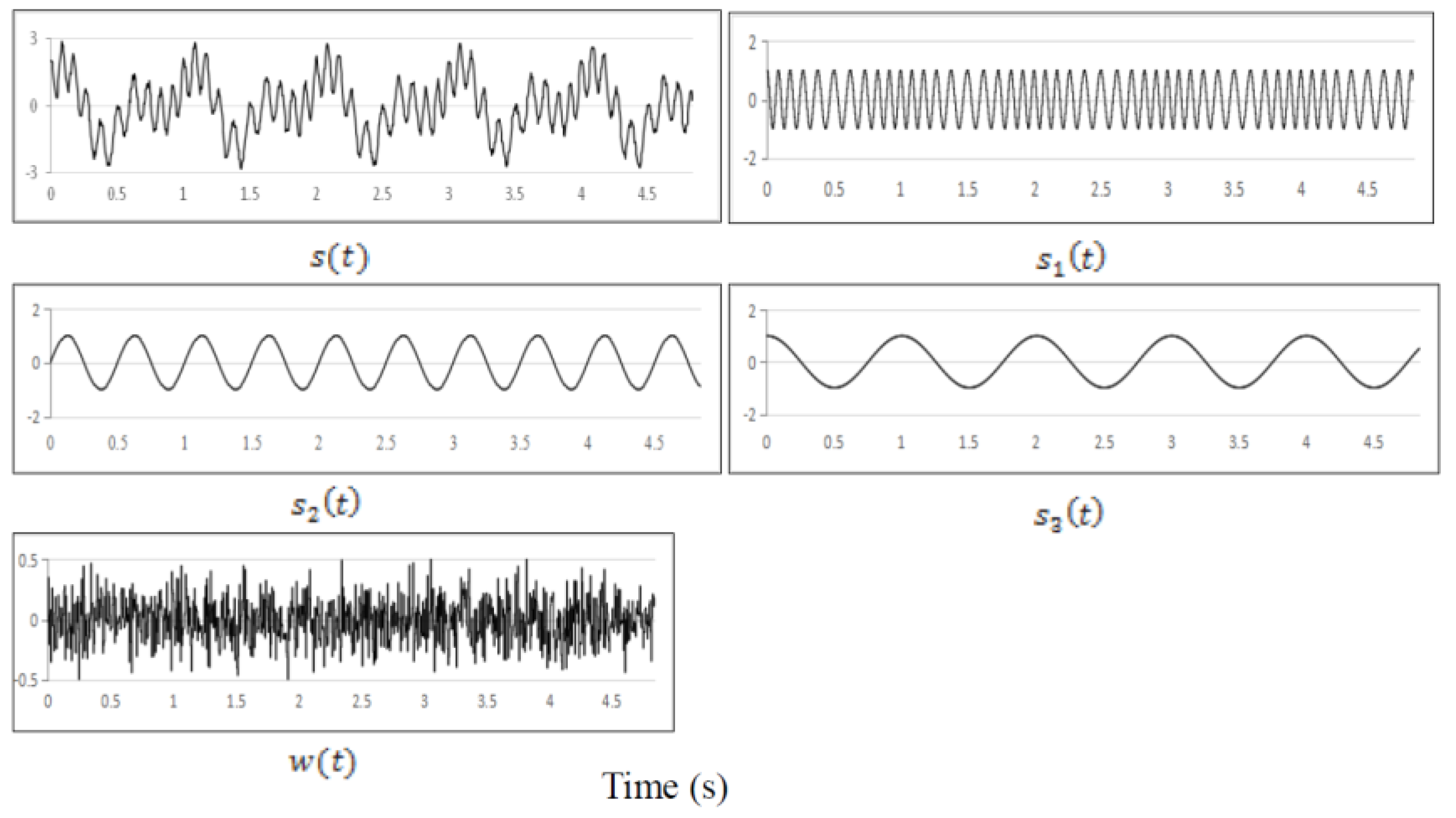 Remotesensing 10 00770 g004 Remotesensing 10 00770 g004