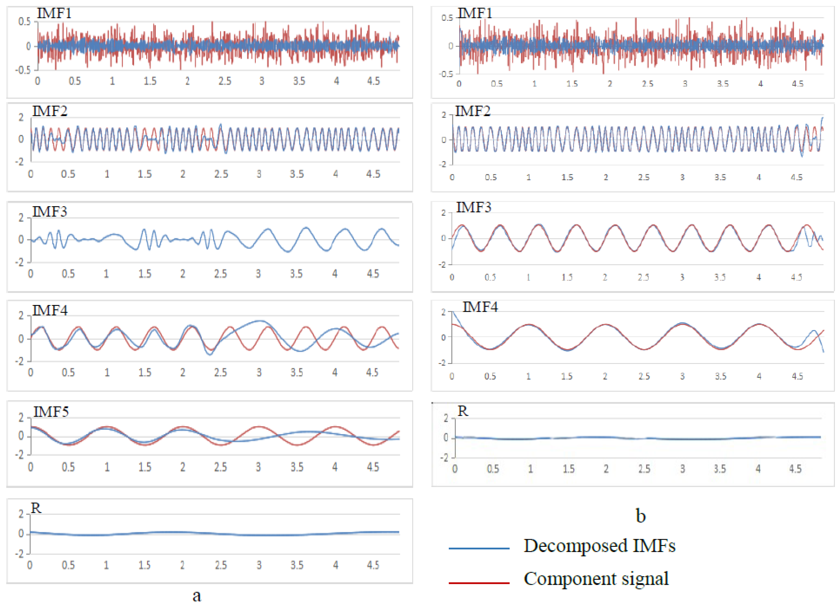 Remotesensing 10 00770 g005 Remotesensing 10 00770 g005