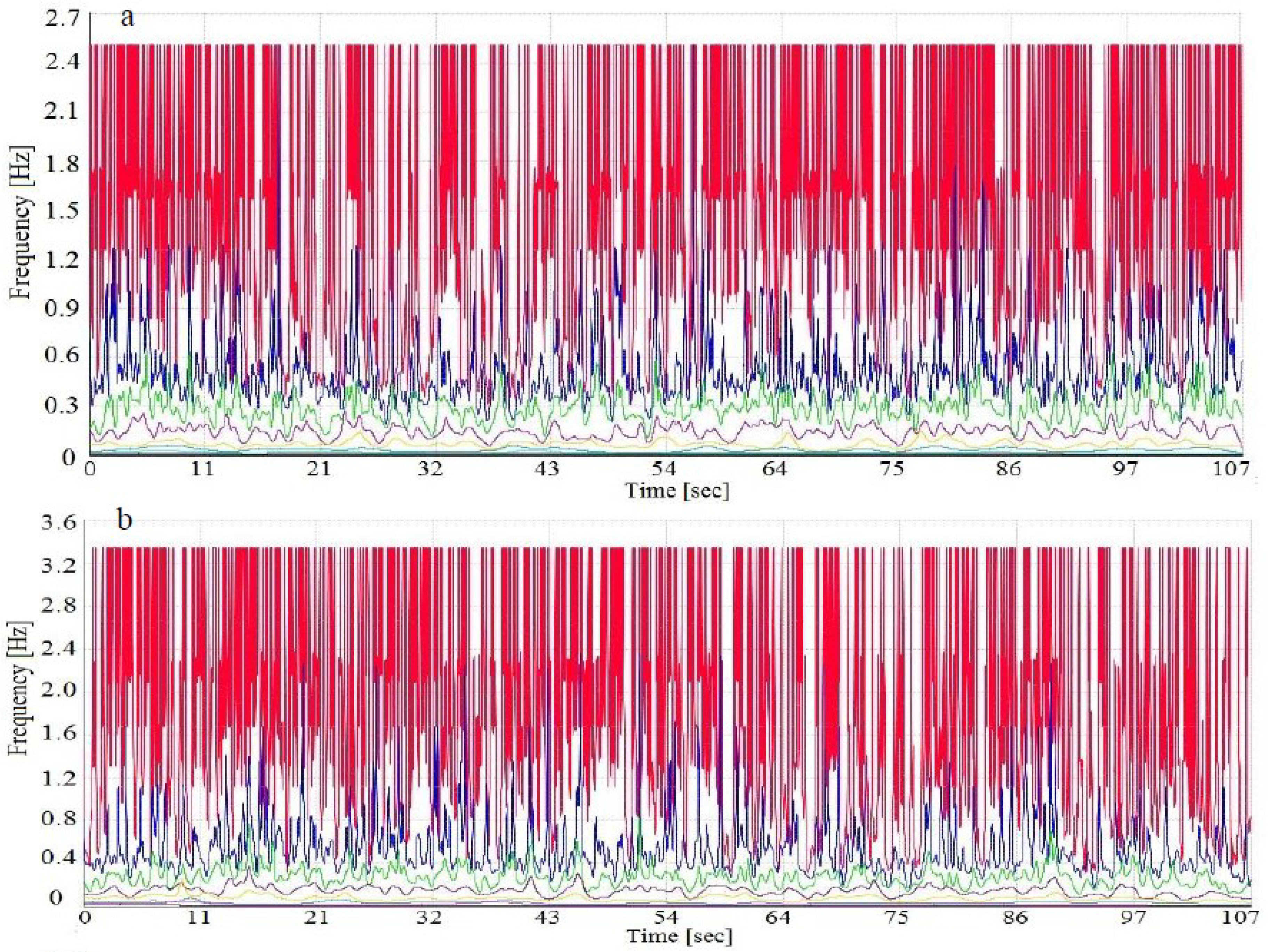 Remotesensing 10 00770 g011a Remotesensing 10 00770 g011a