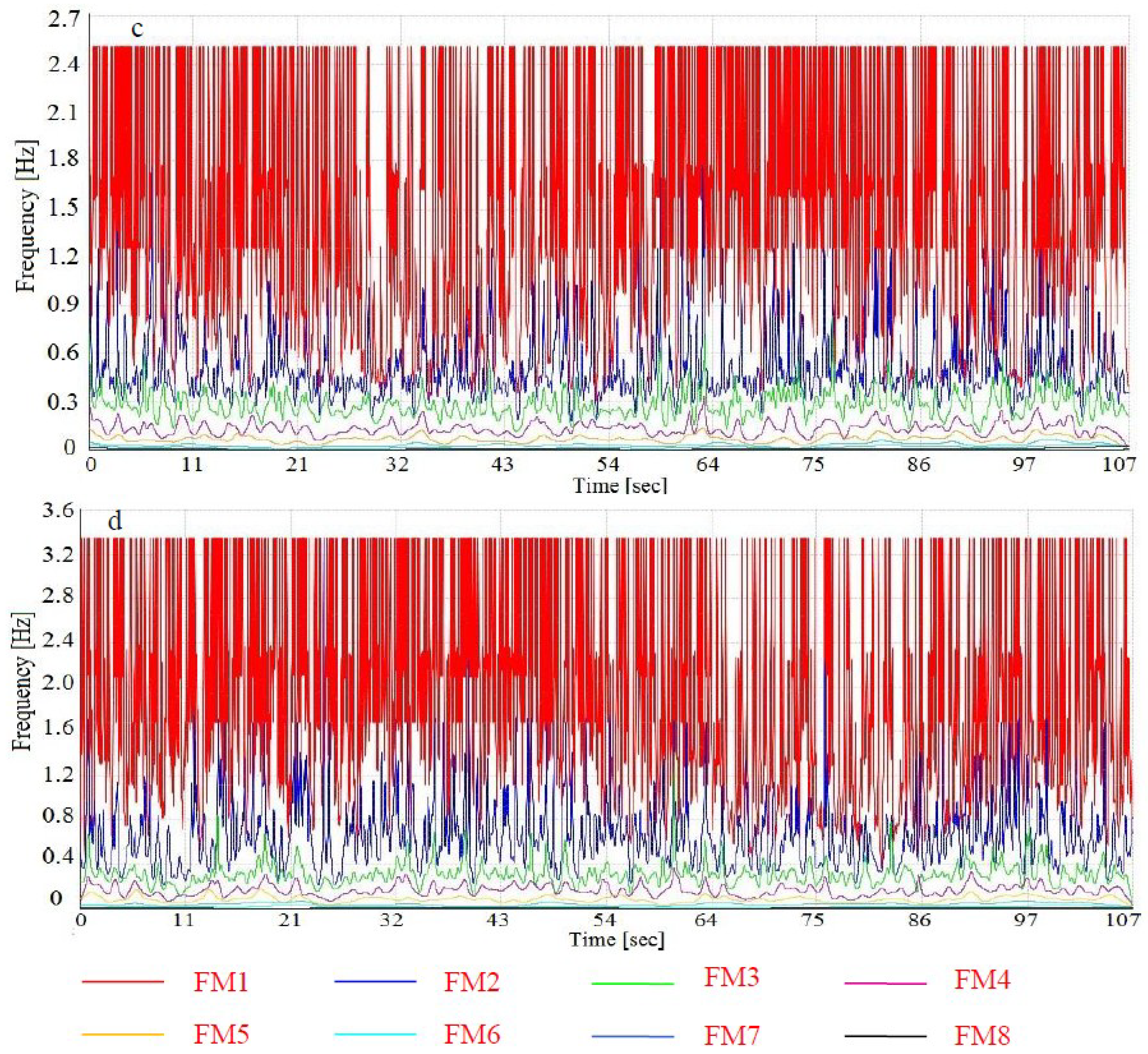 Remotesensing 10 00770 g011b Remotesensing 10 00770 g011b