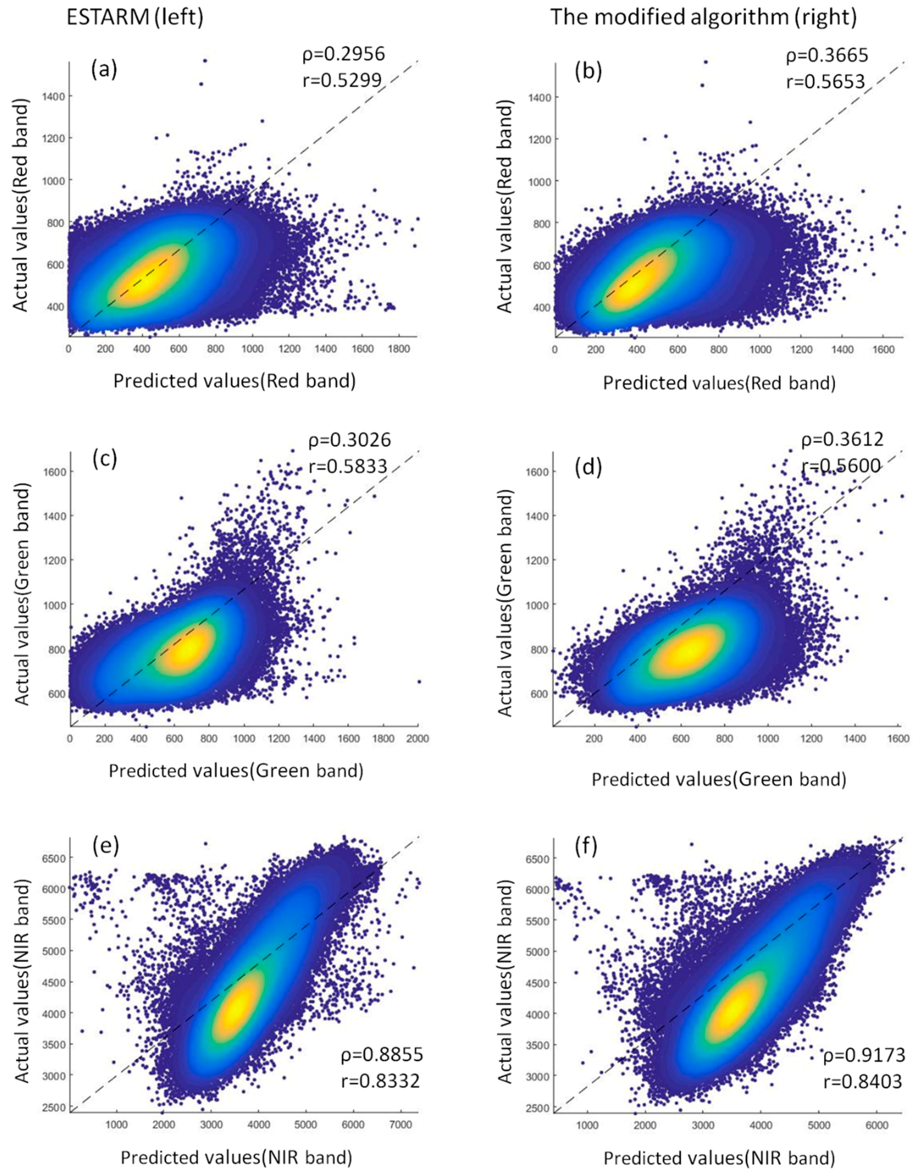 Remotesensing 10 00772 g008