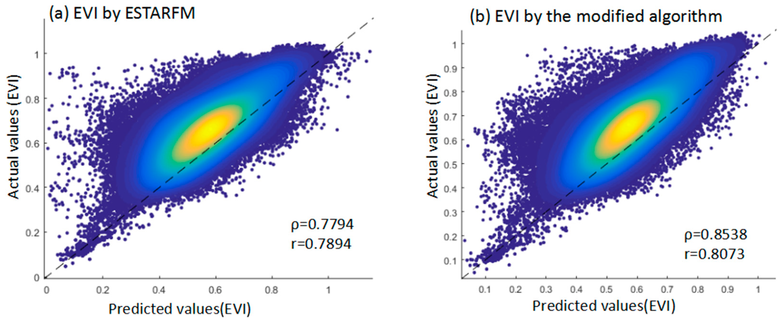 Remotesensing 10 00772 g009