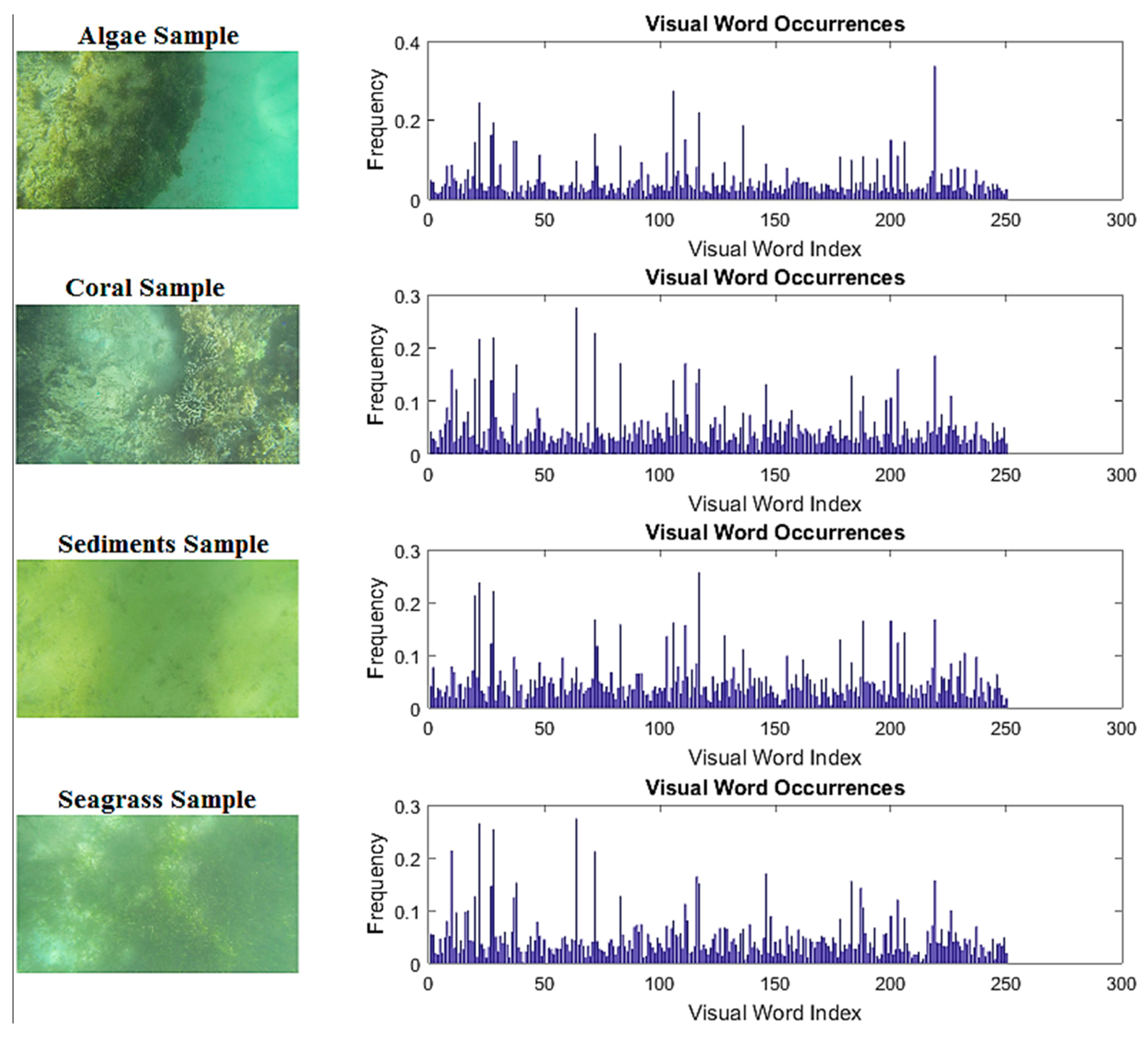 Remotesensing 10 00773 g005