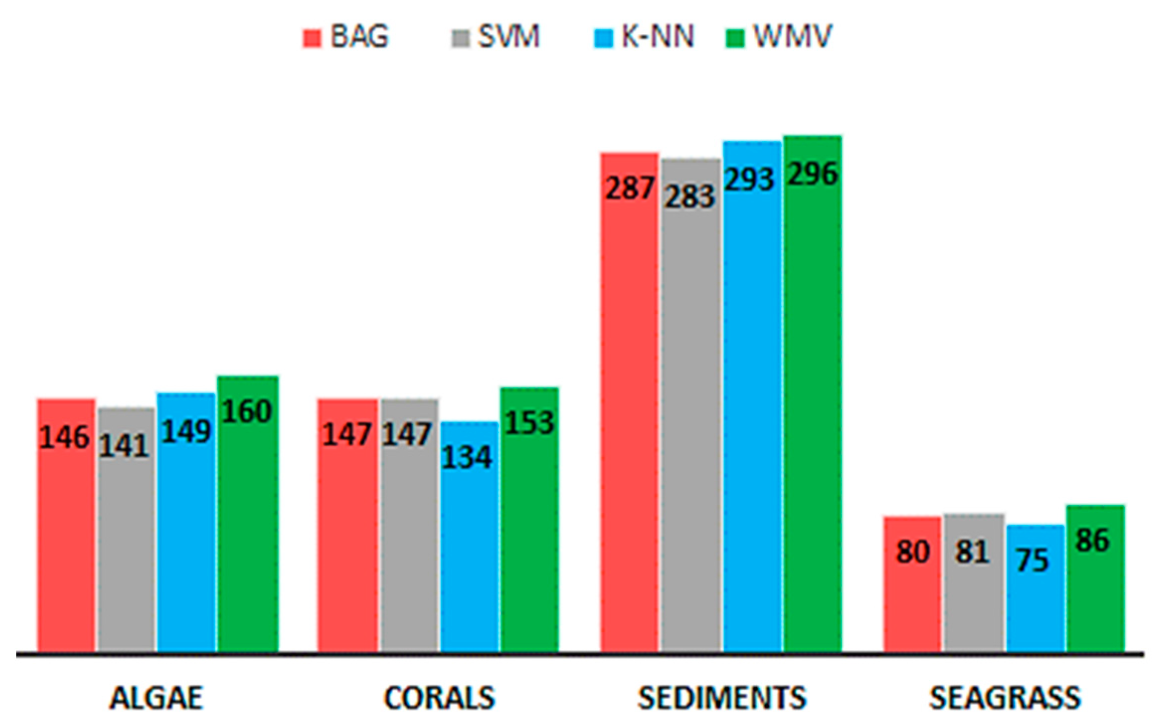 Remotesensing 10 00773 g010