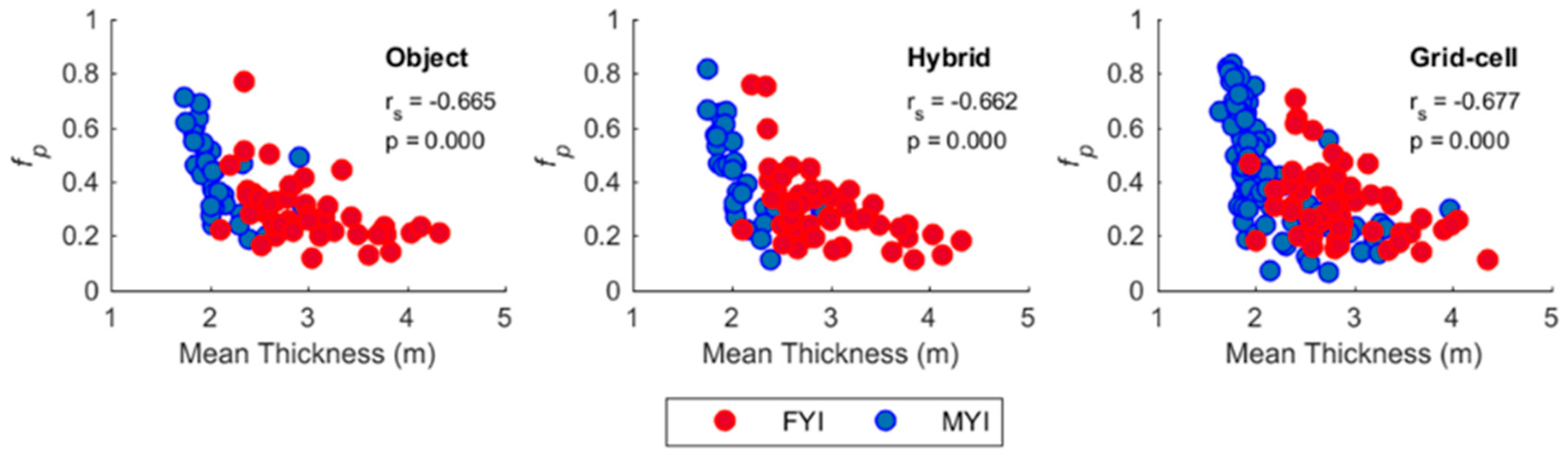 Remotesensing 10 00774 g001