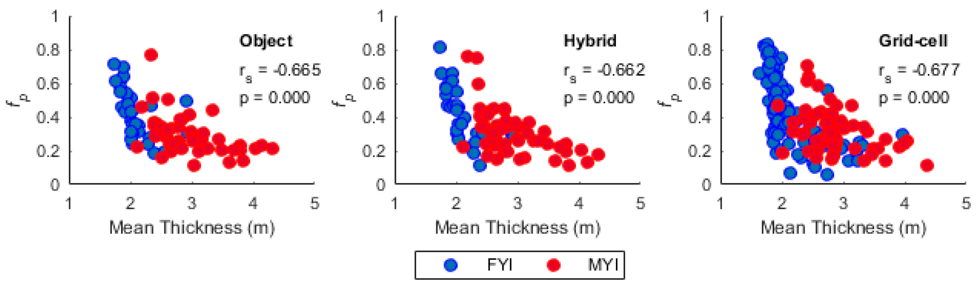 Remotesensing 10 00774 g002