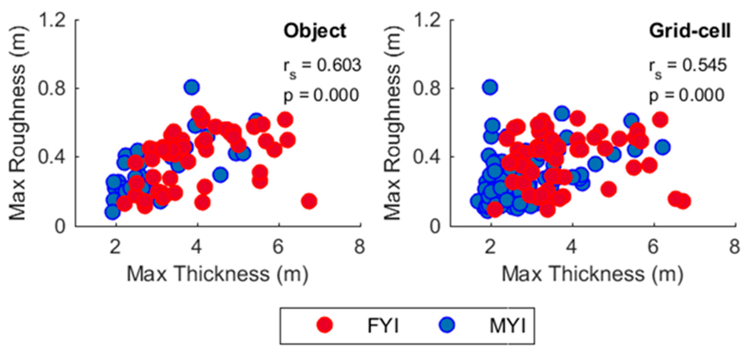 Remotesensing 10 00774 g007