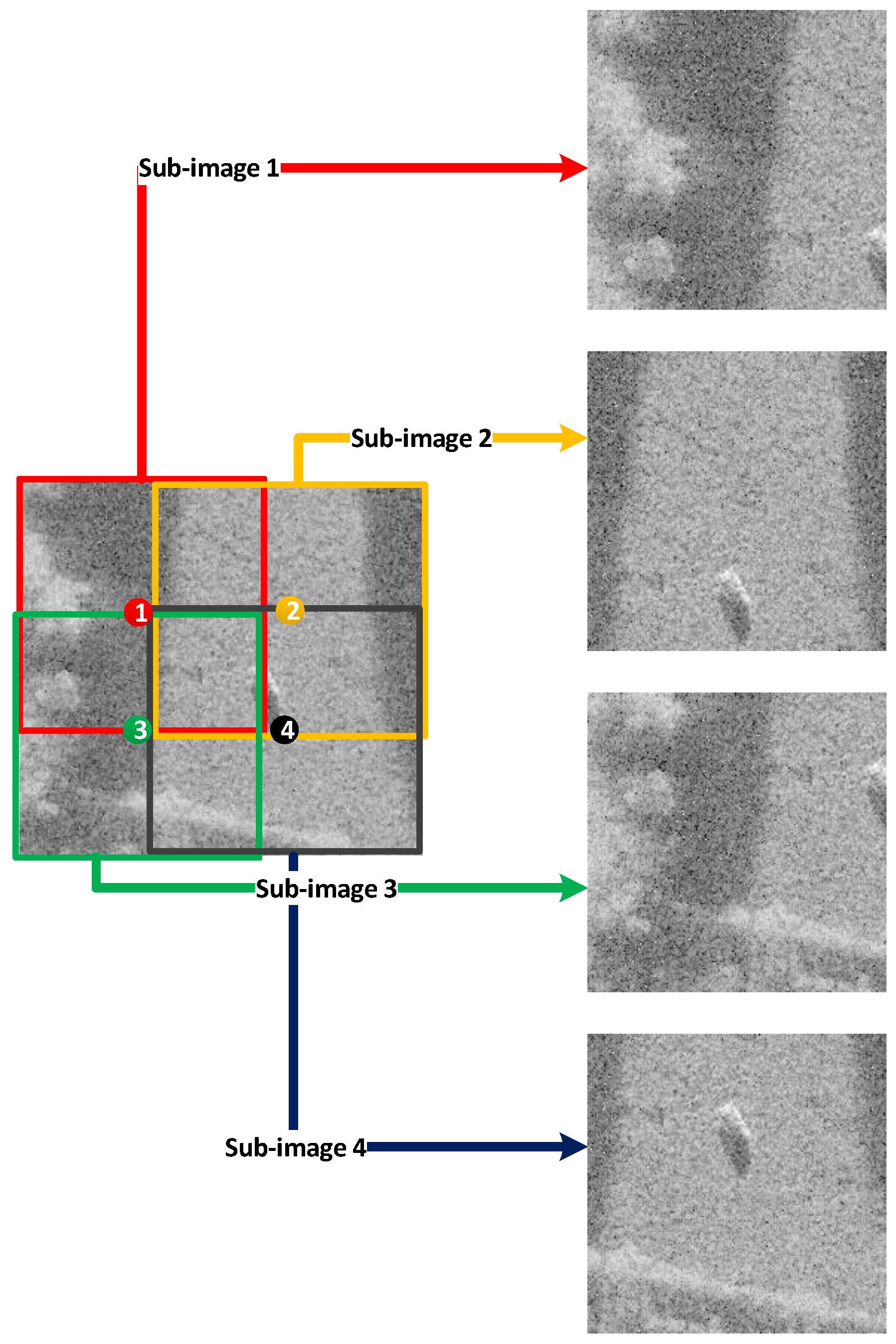 Remotesensing 10 00776 g002 Remotesensing 10 00776 g002