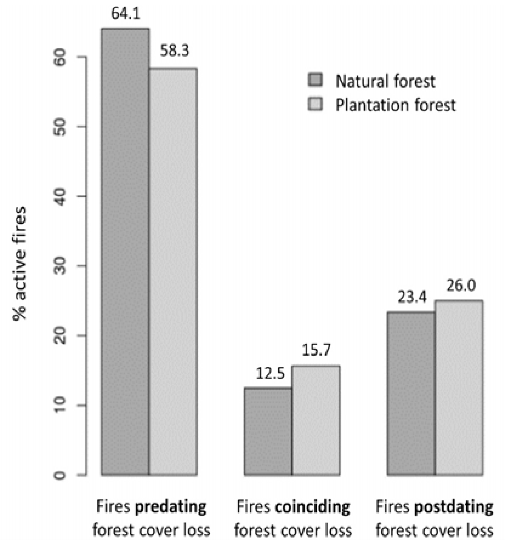 Remotesensing 10 00777 g008