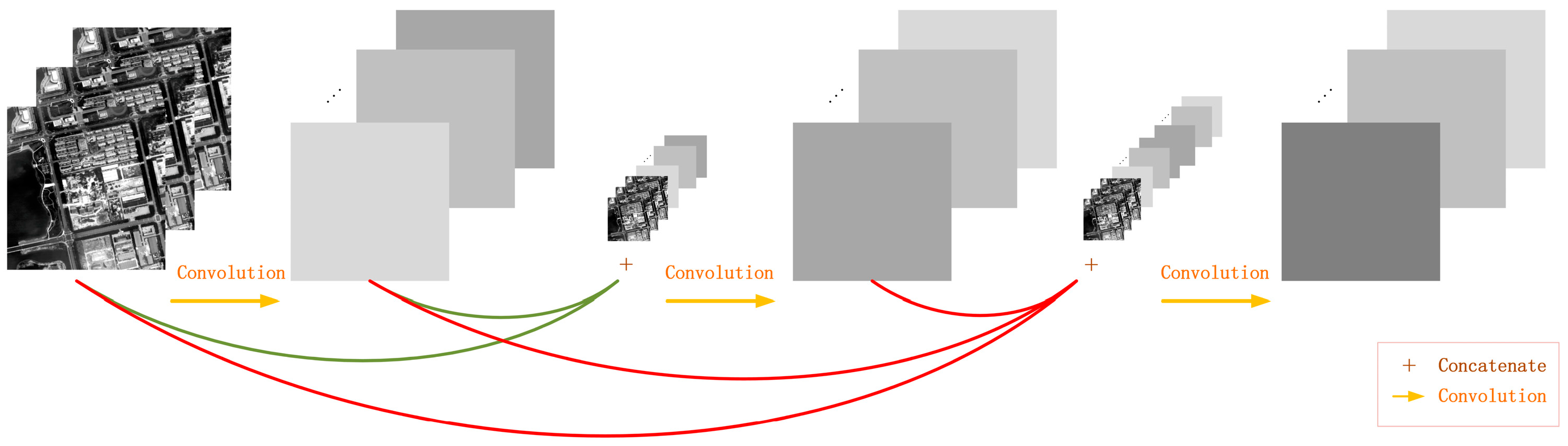 Remotesensing 10 00779 g004