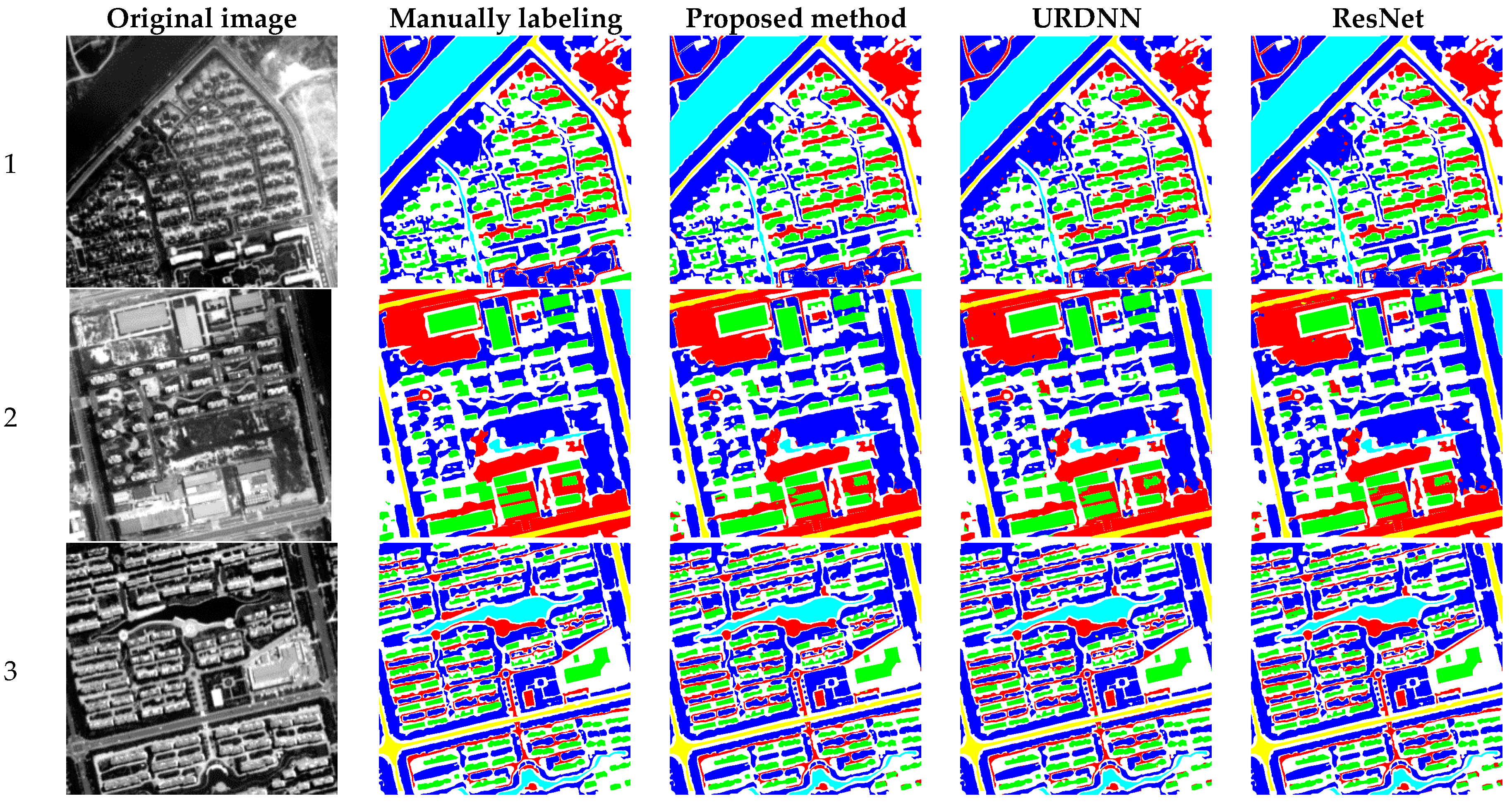 Remotesensing 10 00779 g012a