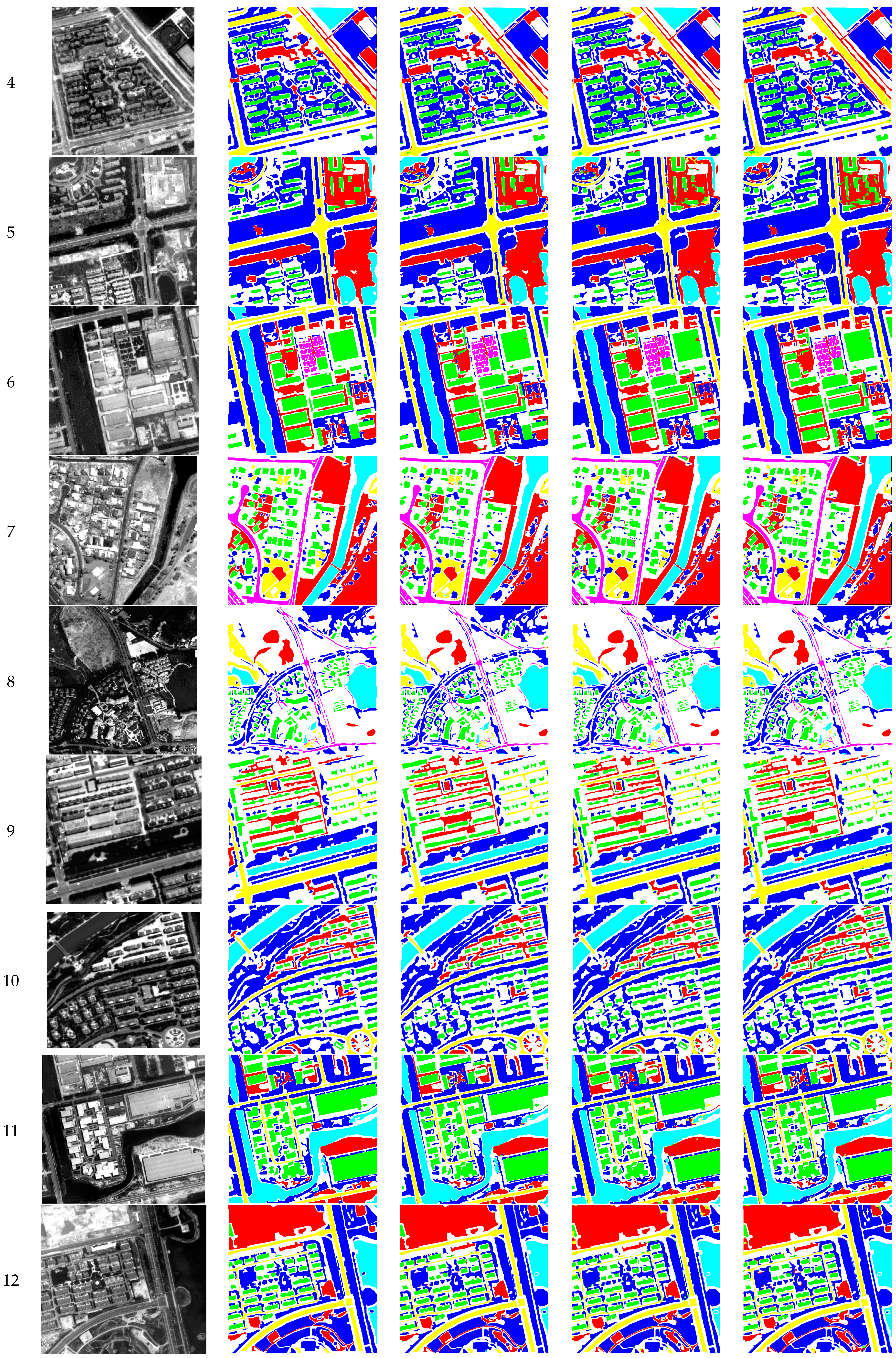 Remotesensing 10 00779 g012b