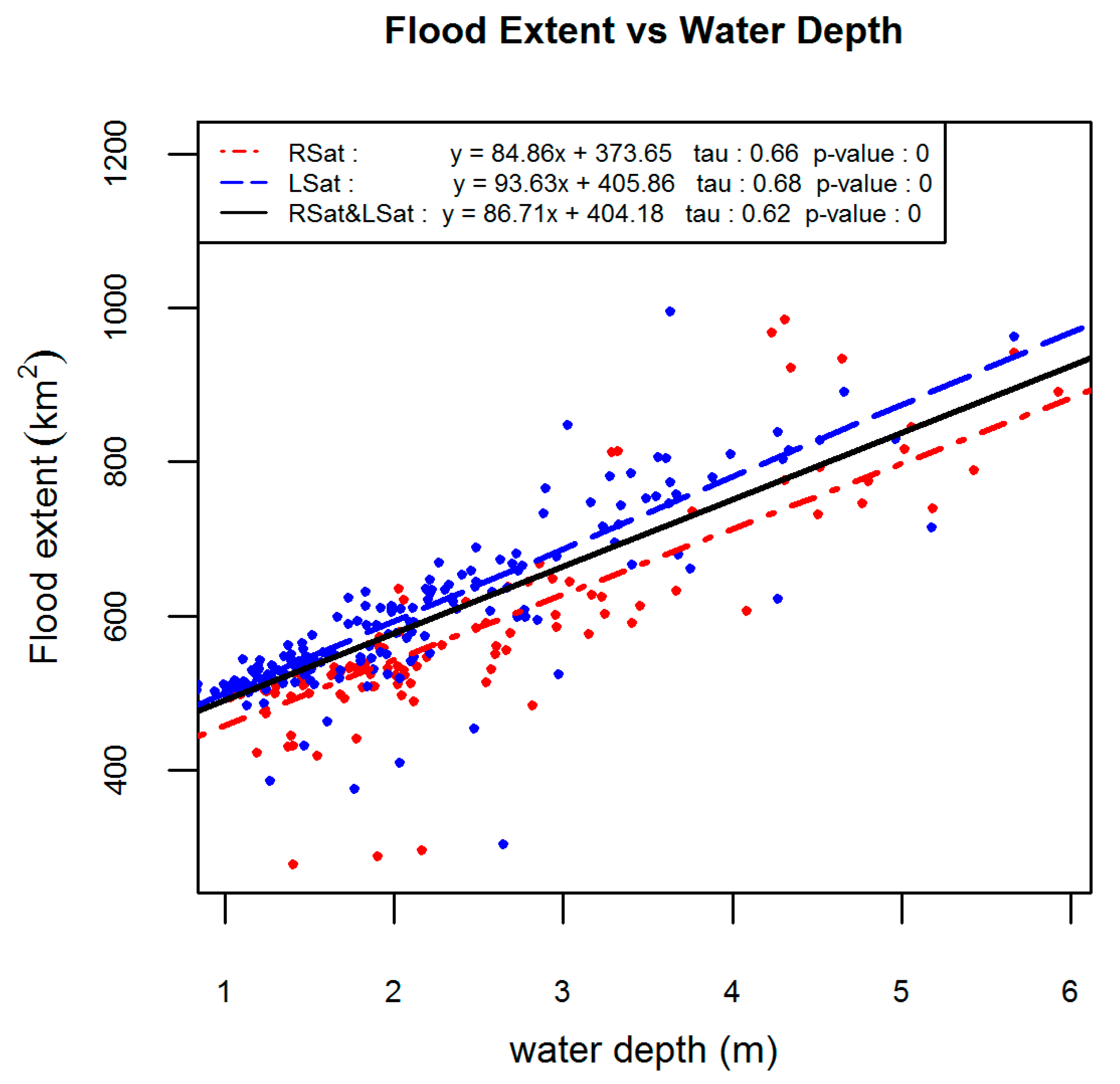 Remotesensing 10 00780 g007