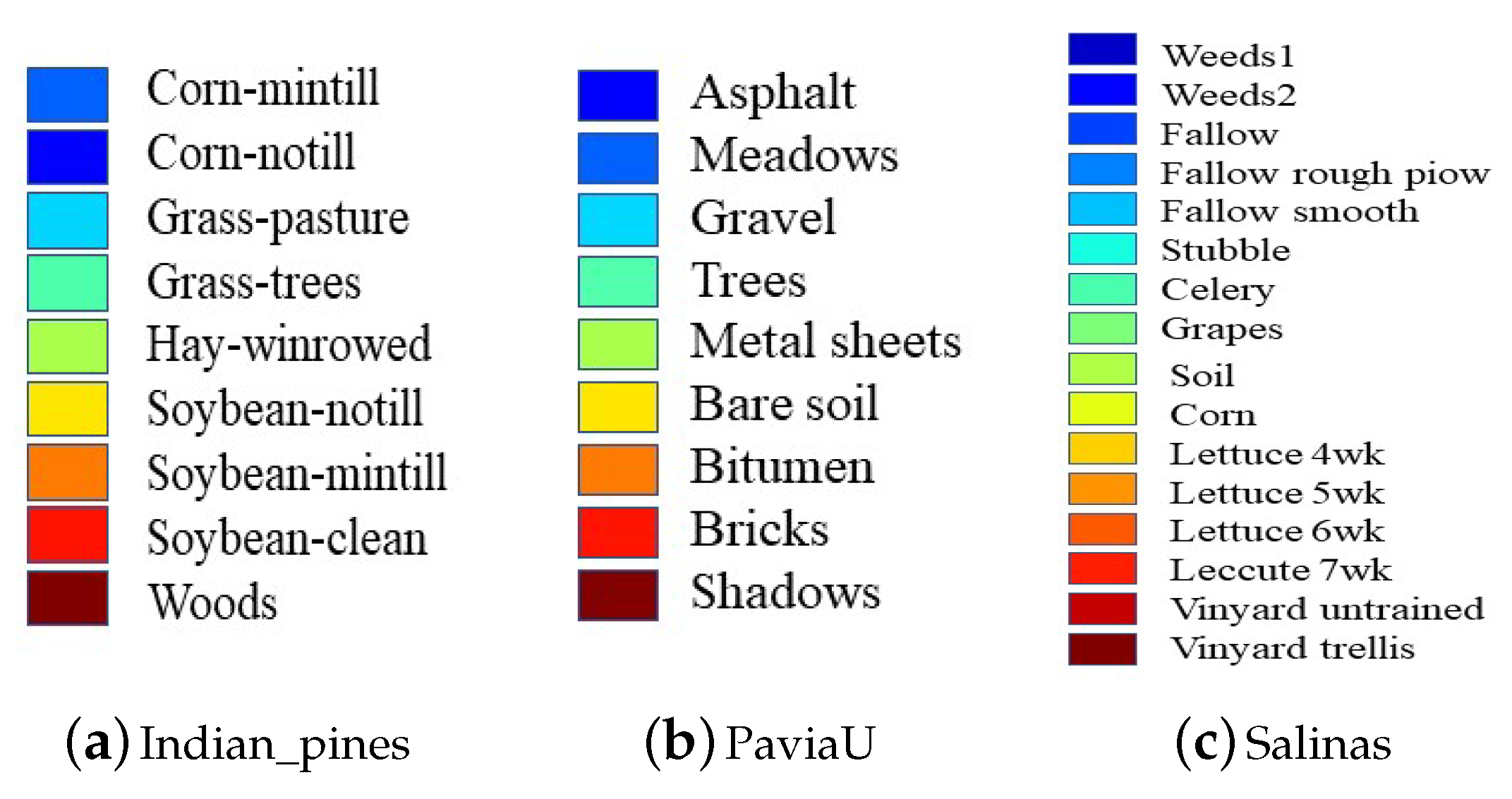 Remotesensing 10 00783 g006