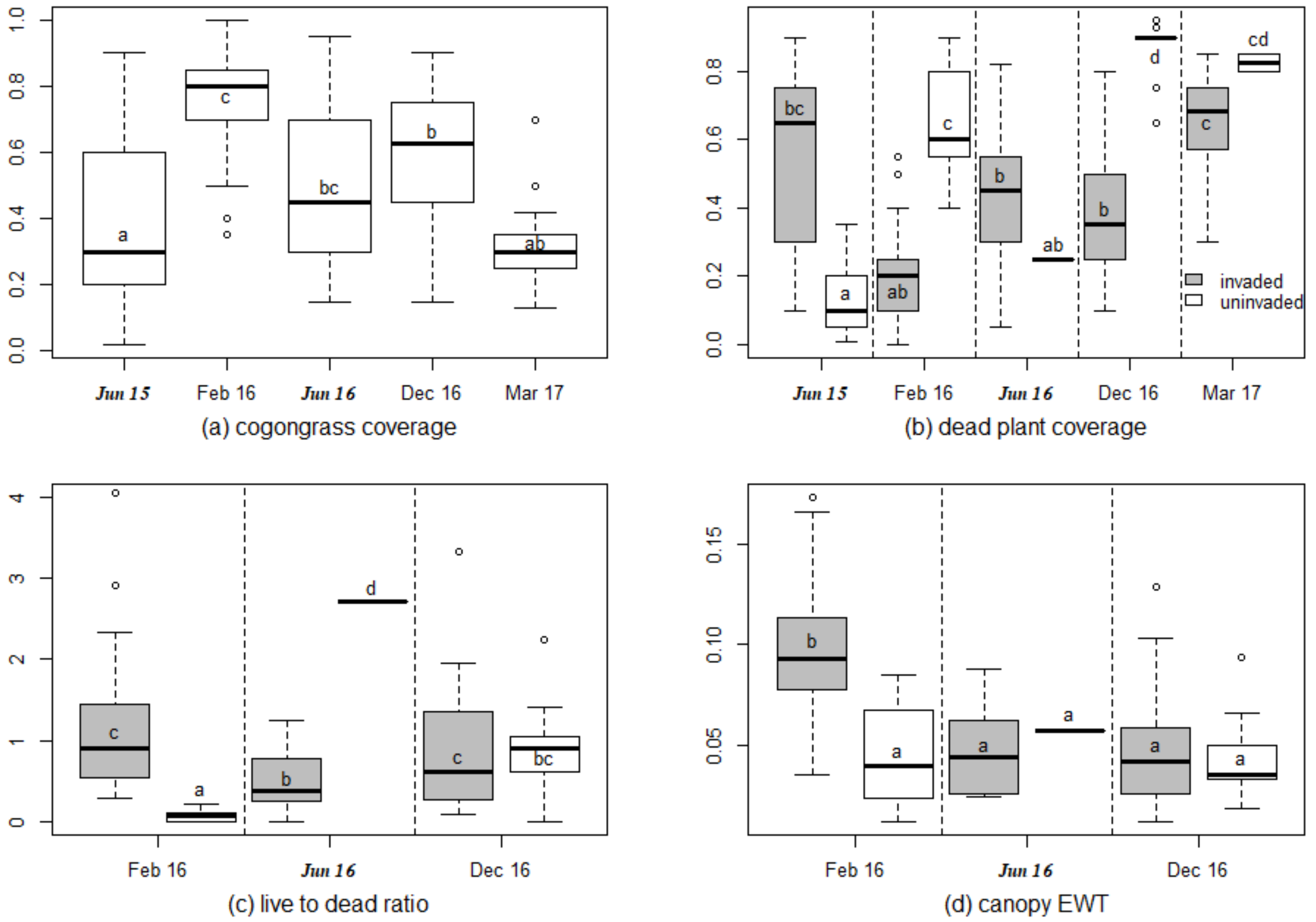 Remotesensing 10 00784 g001