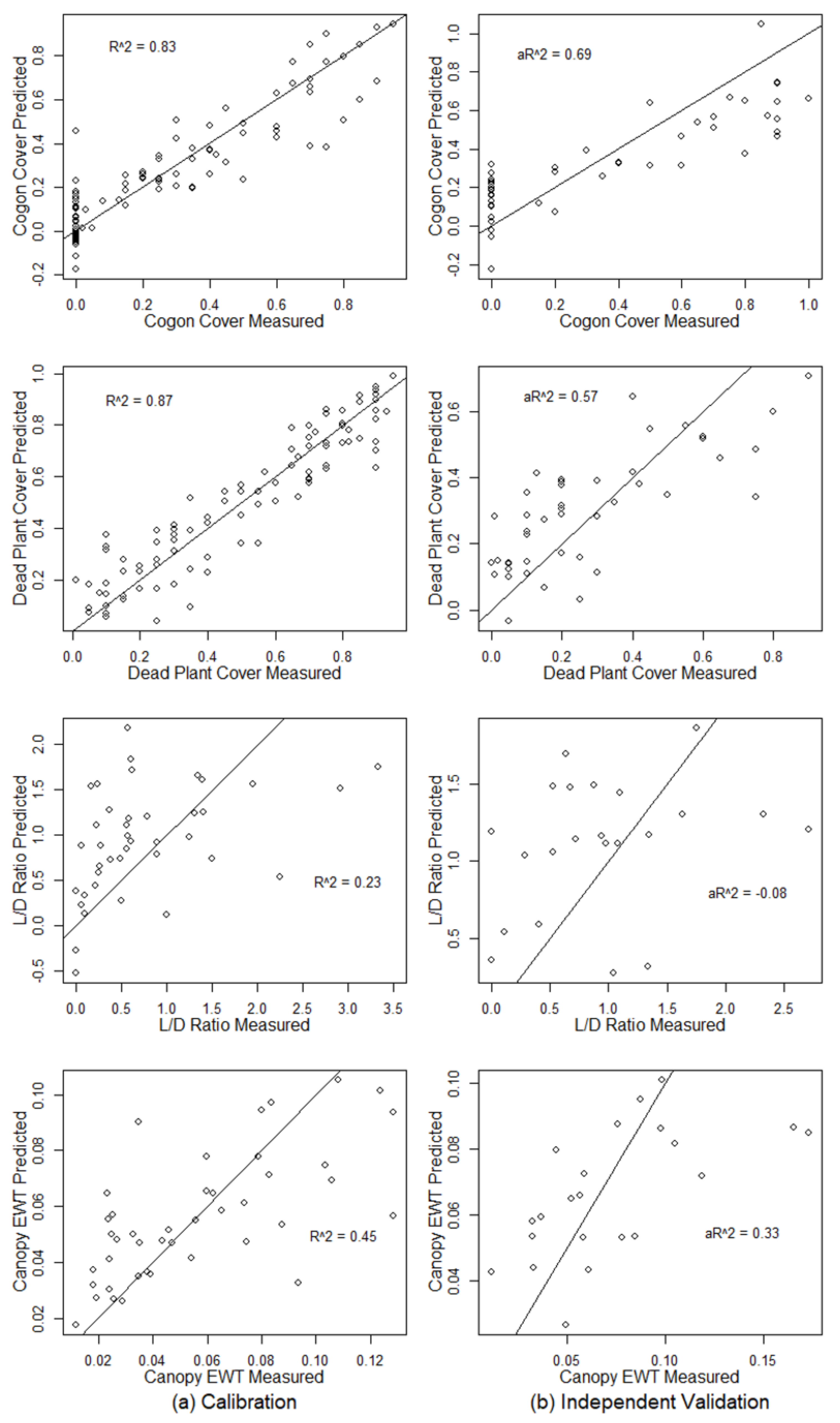 Remotesensing 10 00784 g003