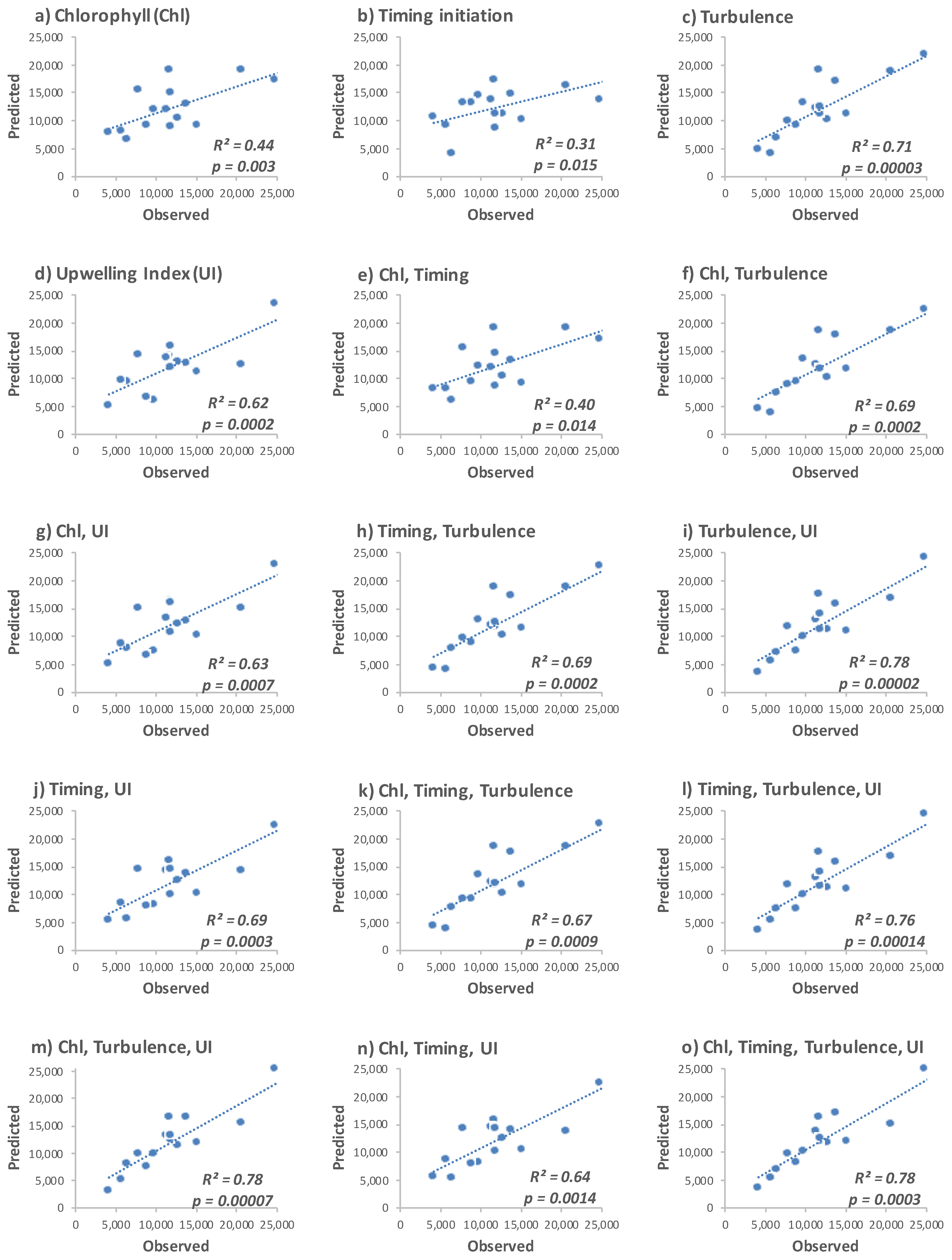 Remotesensing 10 00785 g011