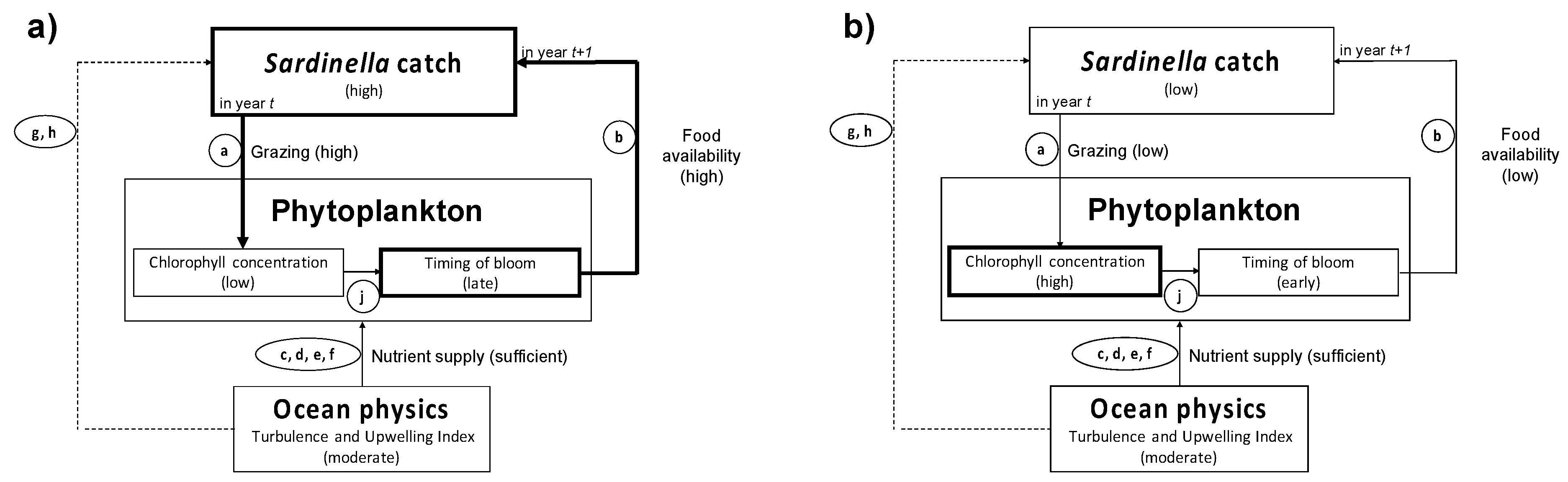 Remotesensing 10 00785 g012