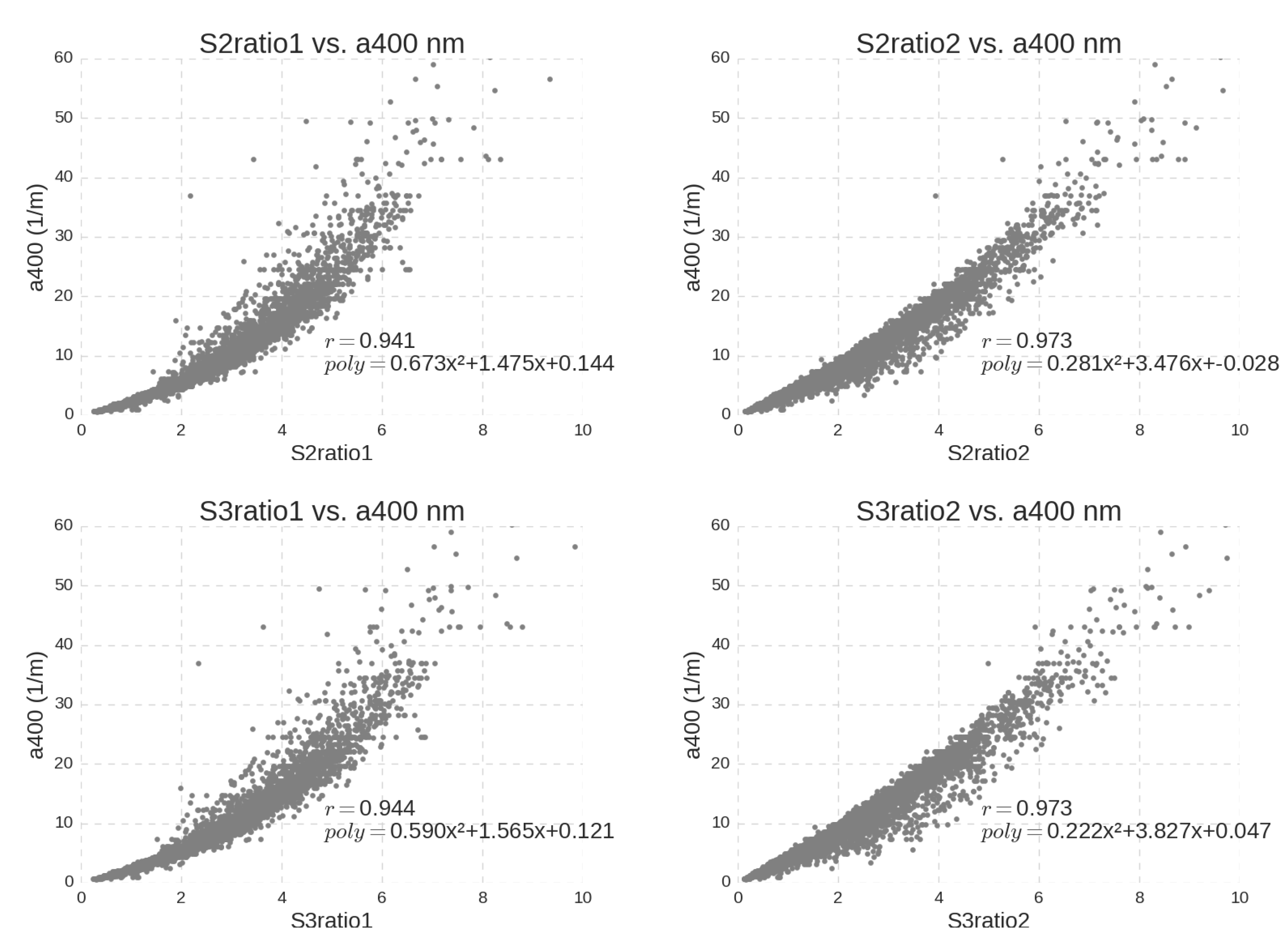 Remotesensing 10 00786 g001