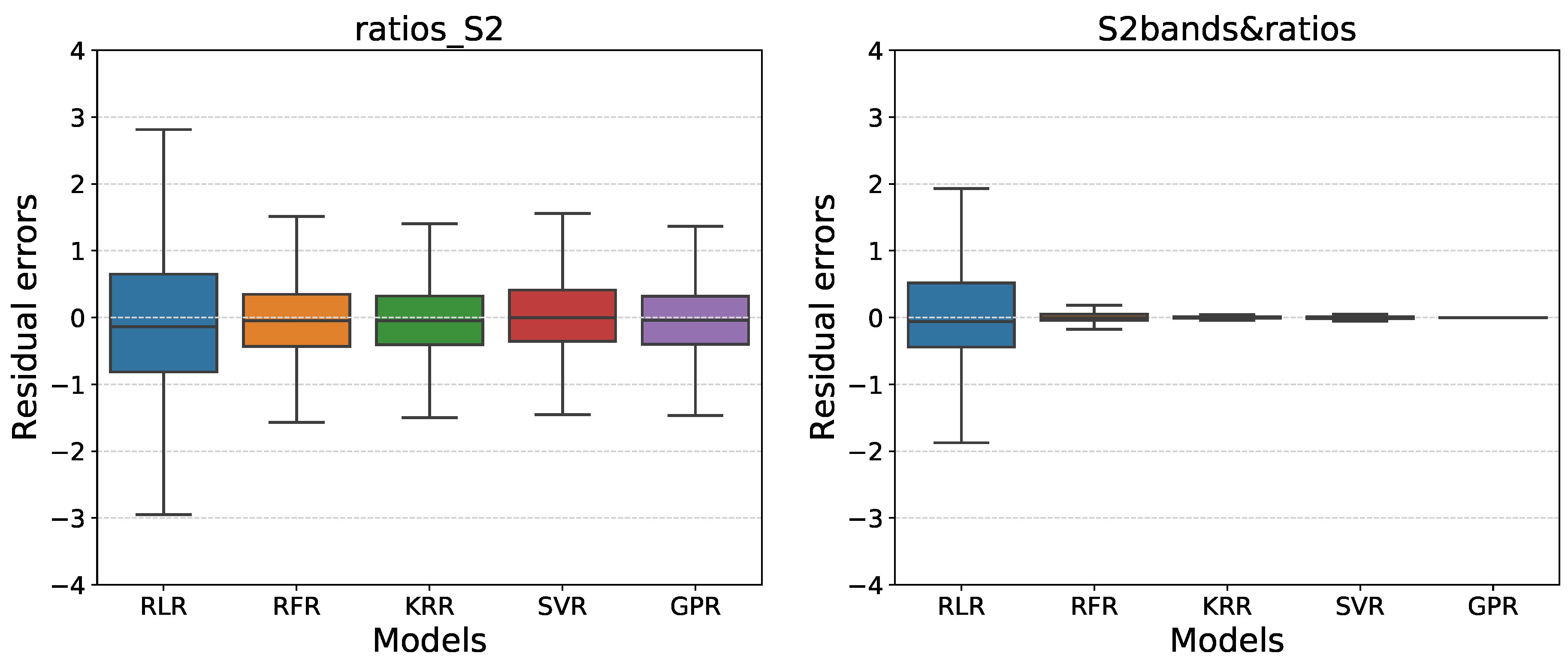 Remotesensing 10 00786 g002