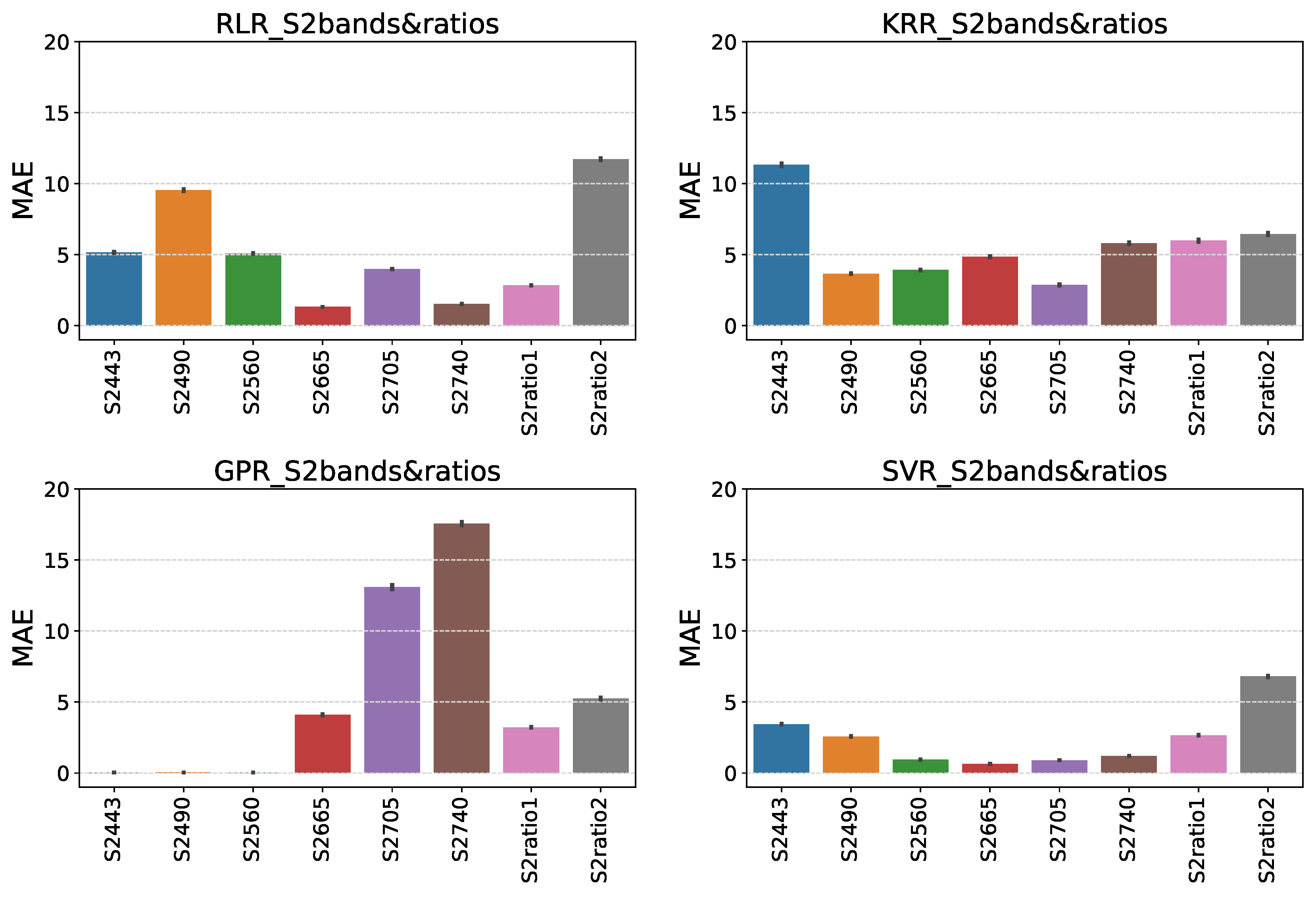 Remotesensing 10 00786 g004